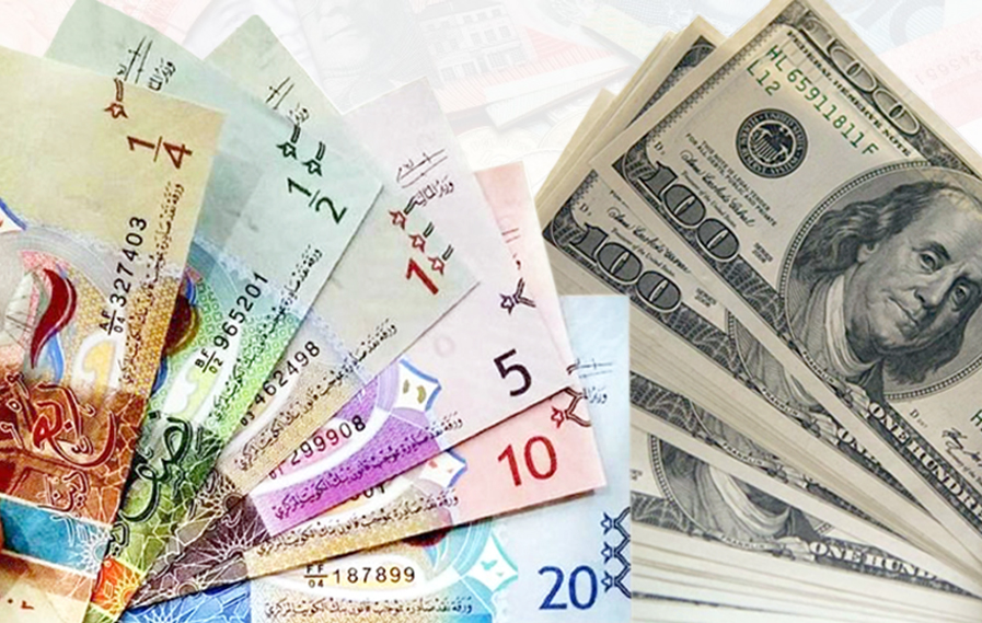 الدولار الأمريكي مقابل الدينار الكويتي