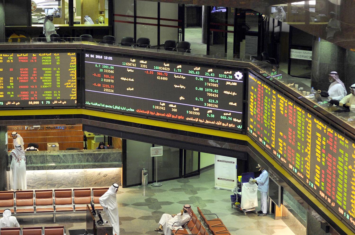 KSE indexes inch down in early trades Monday                                                                                                                                                                                                              
