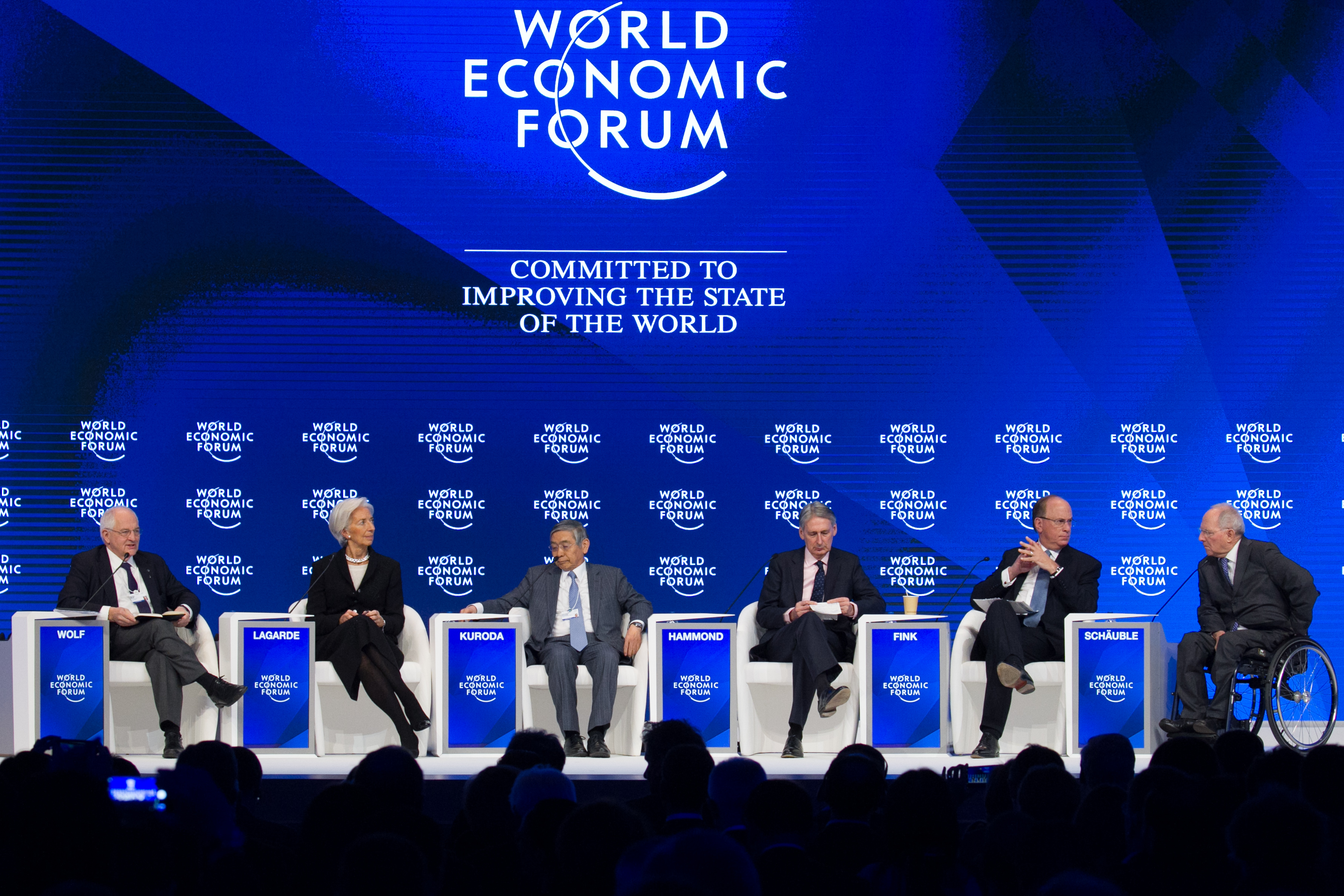 Davos economic forum