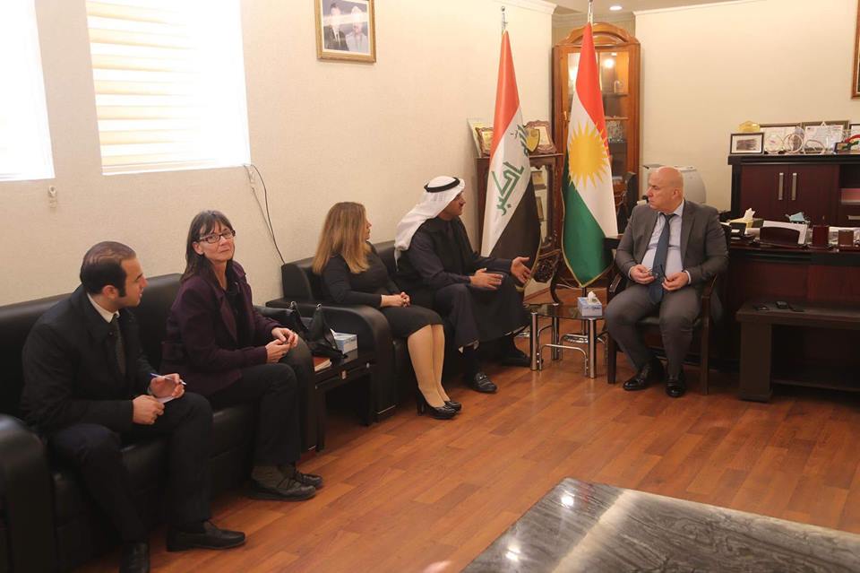 Member of KFAED's mission Sheikh Ahmad Ali Al-Sabah during the meeting with Iraq's Kurdistan officials