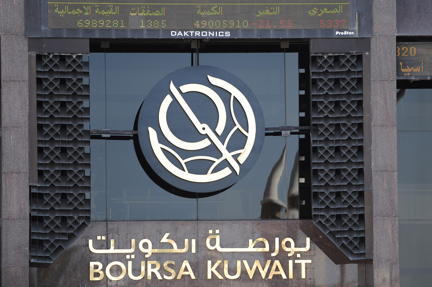 بورصة الكويت تغلق على ارتفاع مؤشريها السعري والوزني وانخفاض (كويت 15)                                                                                                                                                                                     