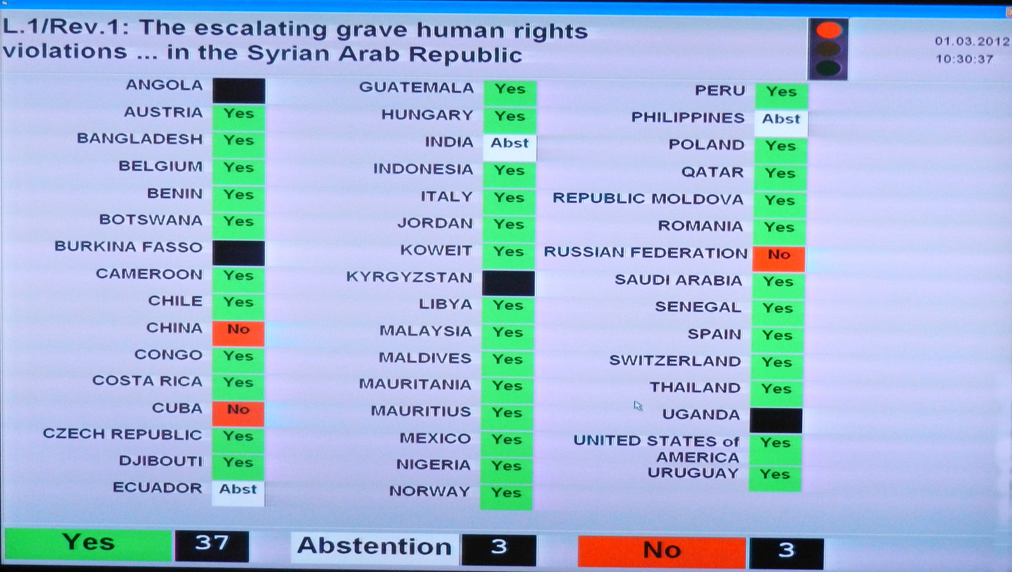 مجلس حقوق الانسان يعتمد قرارا جديدا يدين انتهاكات حقوق الانسان في سوريا