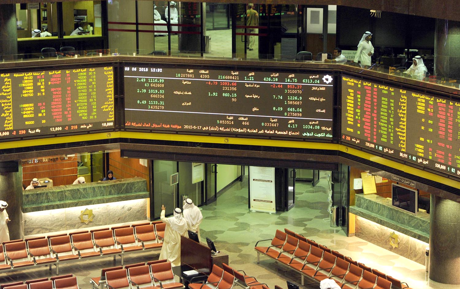 سوق الكويت للأوراق المالية (البورصة)