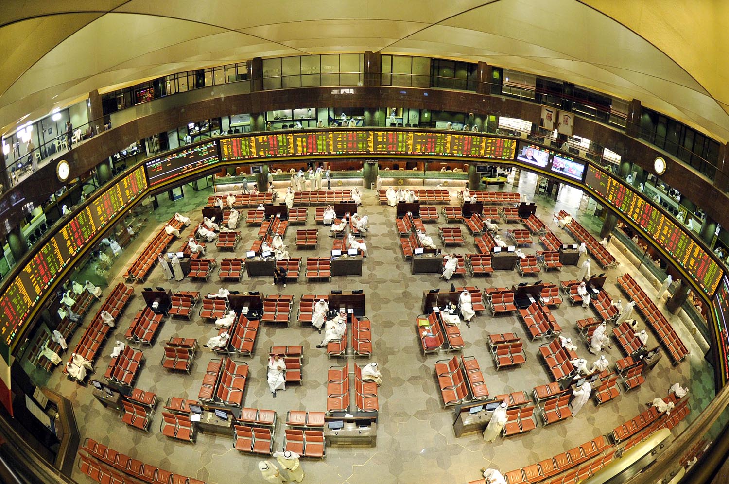 سوق الكويت للأوراق المالية (البورصة)