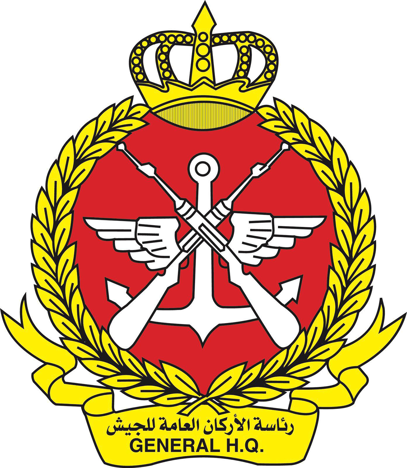 The Kuwaiti Army General Staff
