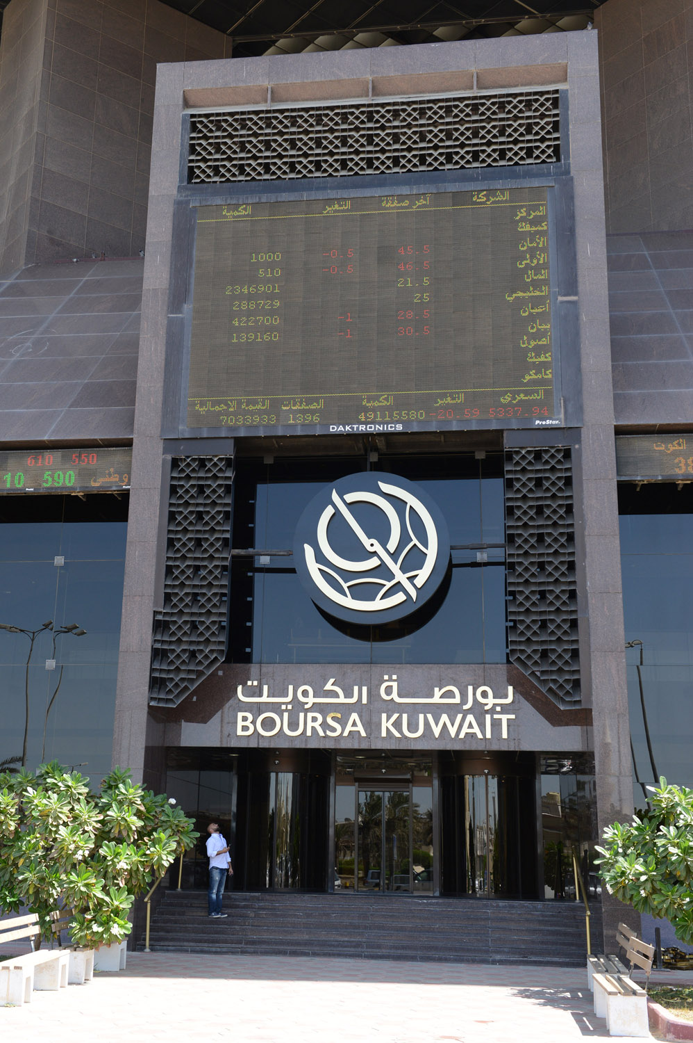 بورصة الكويت تنهي تعاملاتها على ارتفاع المؤشر العام 9ر42 نقطة