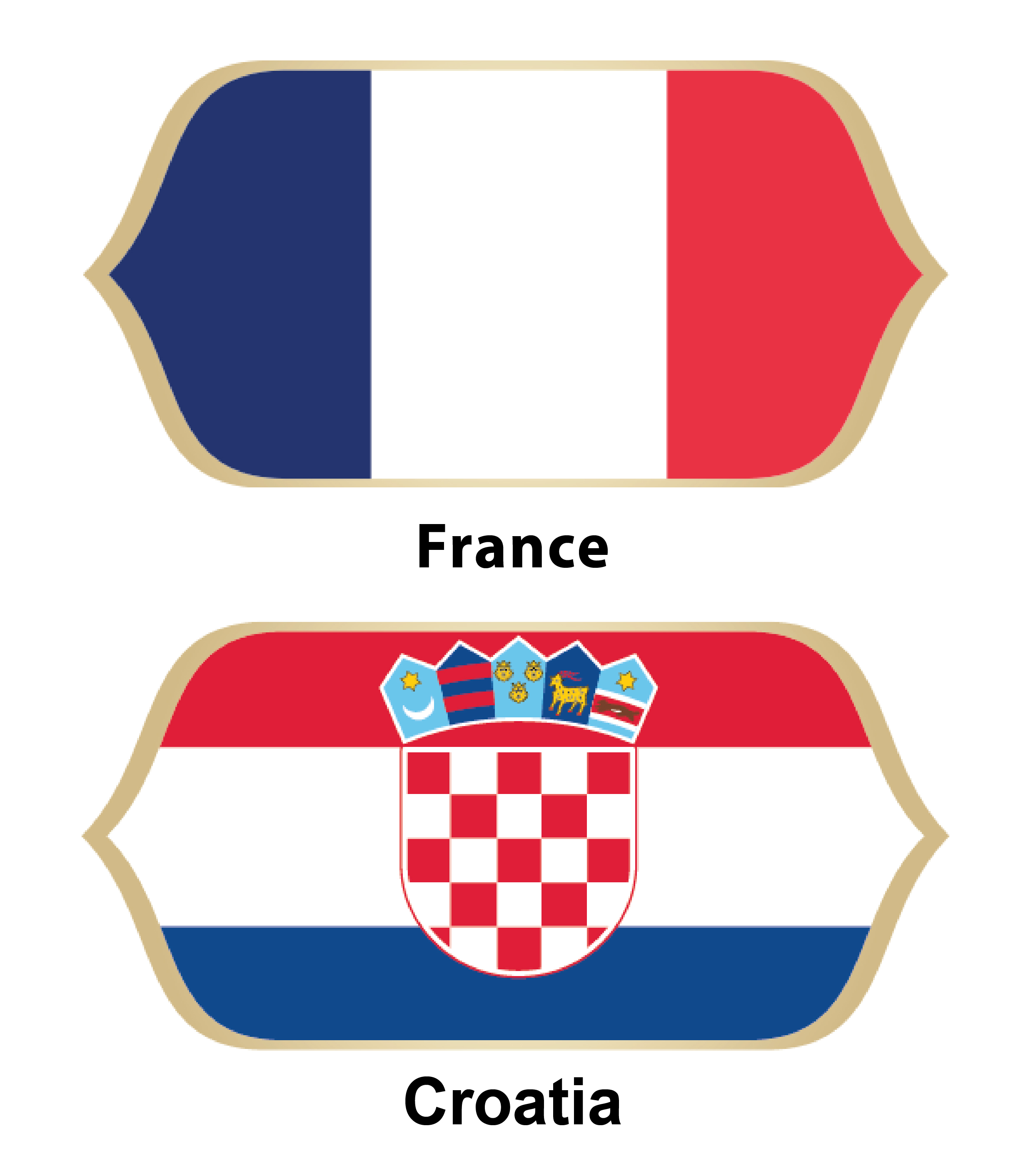 France, Croatia hungry for World Cup win                                                                                                                                                                                                                  