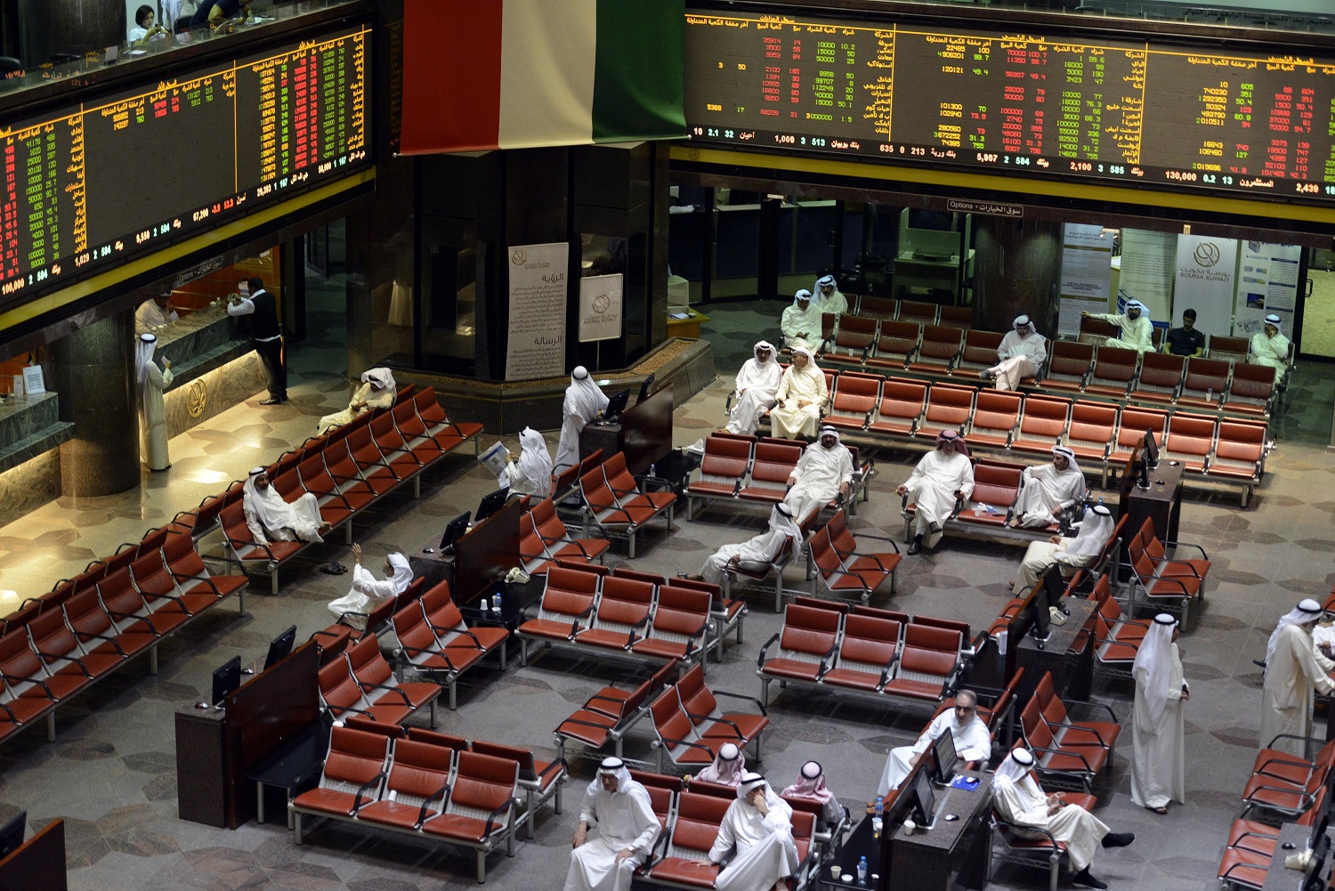 Kuwait bourse ends Wednesday trading down 1.64 points                                                                                                                                                                                                     