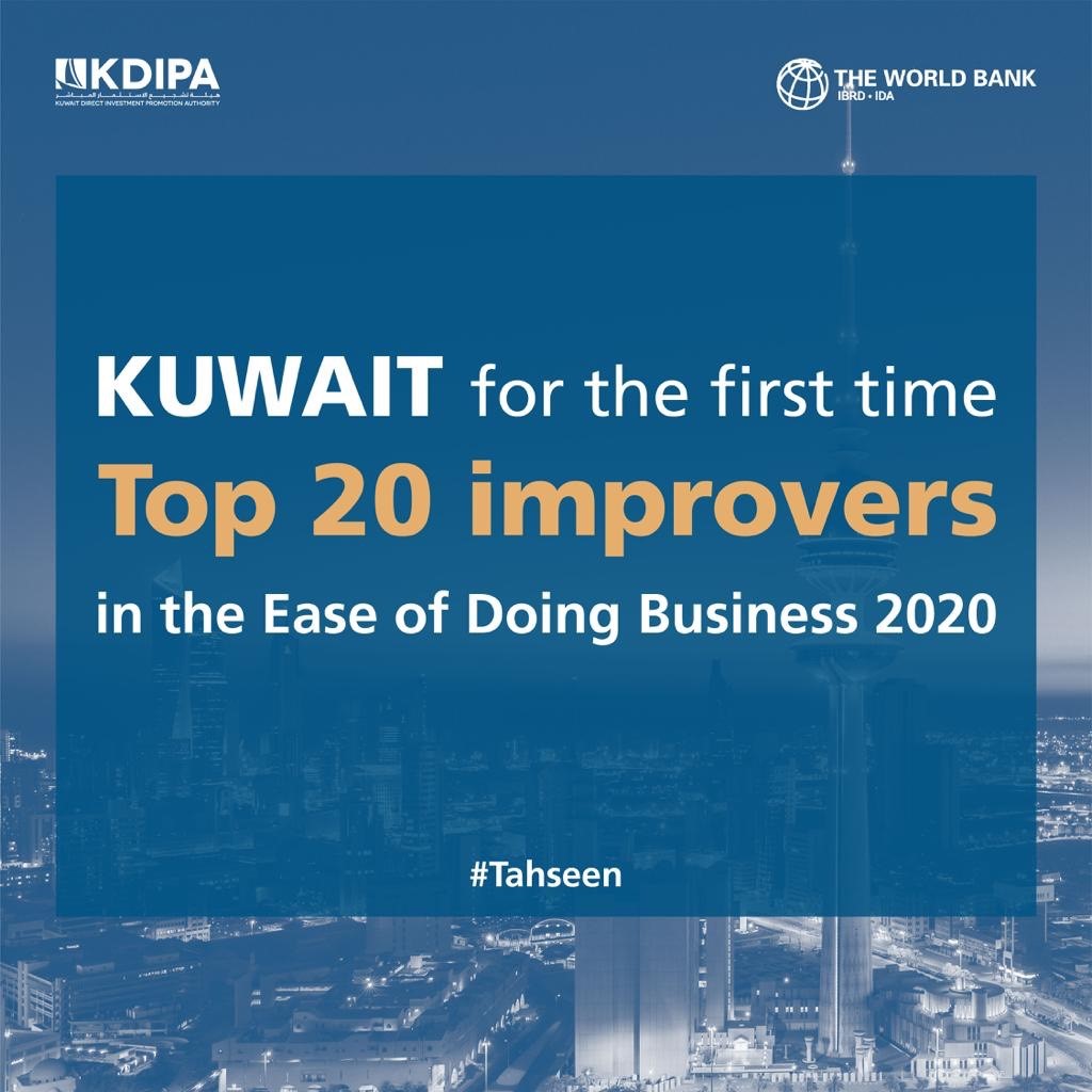 Kuwait Leaps into the Top 20 Improvers in the Ease of Doing Business