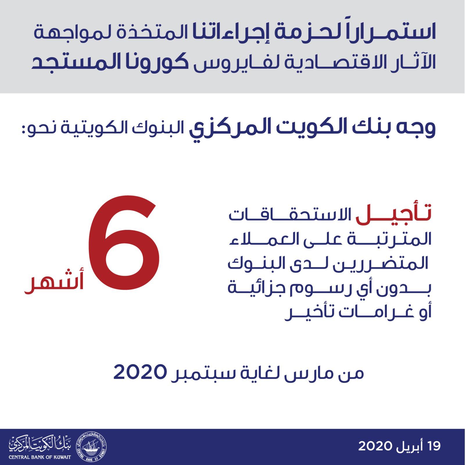 بنك الكويت المركزي يوجه البنوك بتأجيل استحقاقات العملاء المتضررين 6 أشهر