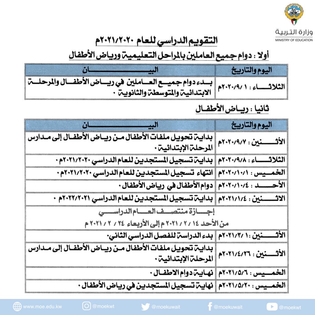 كونا التربية الكويتية تعتمد التقويم الدراسي للعام 2021 2020 التربية والتعليم 12 08 2020