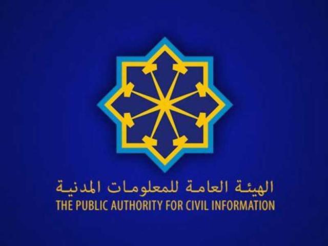 (المعلومات المدنية) الكويتية تمدد فترة تسلم البطاقة حتى الساعة 8 مساء                                                                                                                                                                                     