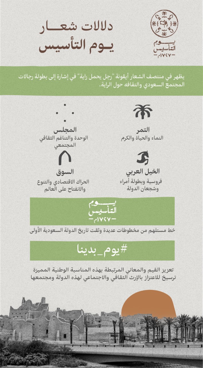 السعودية تحتفل بذكرى (يوم التأسيس) الاولى تحت شعار (يوم بدينا) غدا الثلاثاء