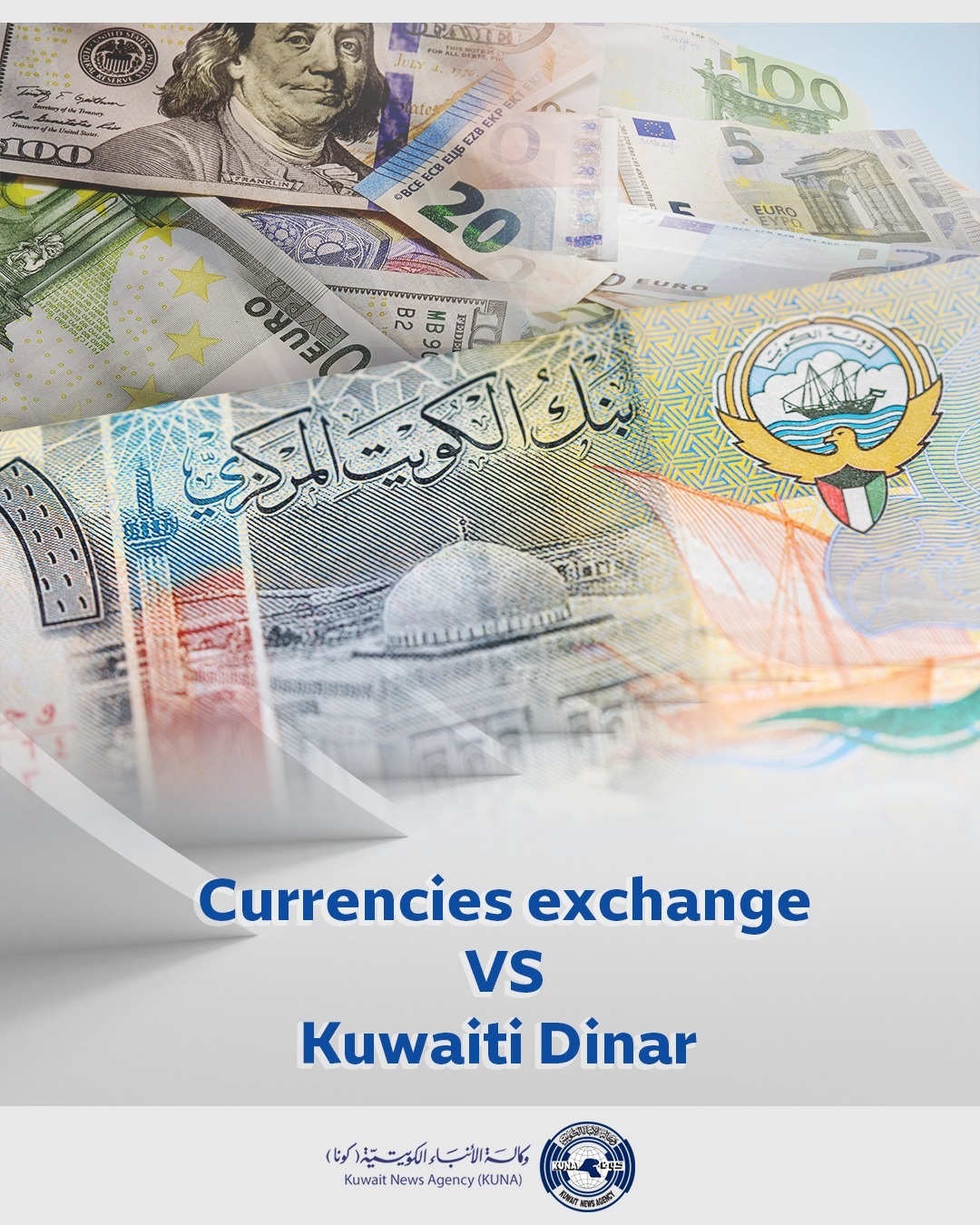 USD stands at KD 0.308, Euro drops to 0.335