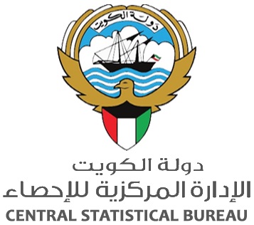(الإحصاء): 3ر4 مليون نسمة إجمالي عدد سكان الكويت 34 بالمئة منهم مواطنون