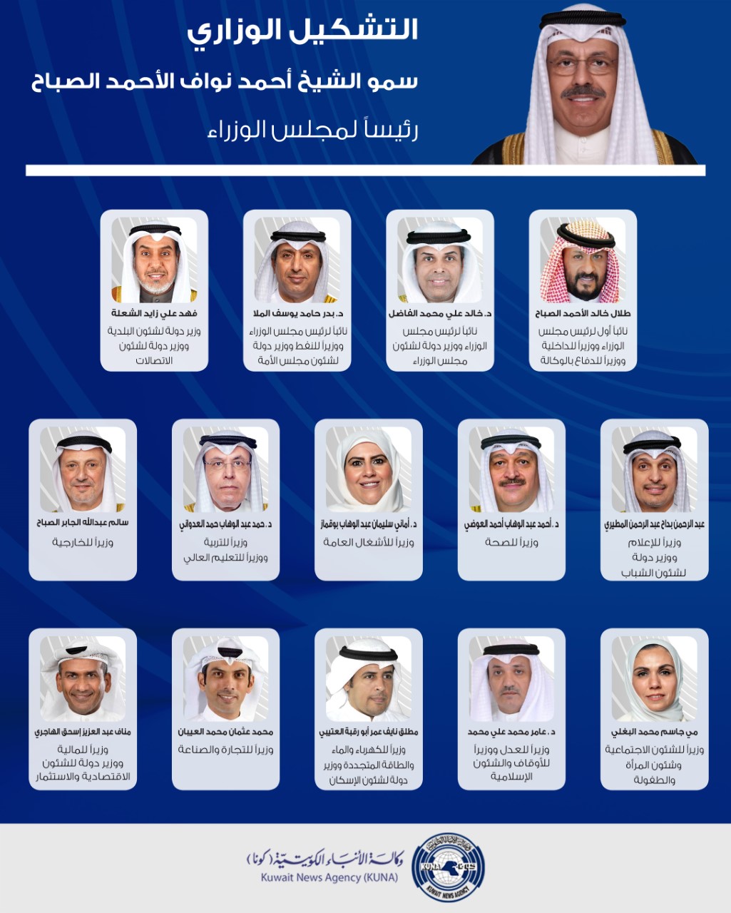 أعضاء الحكومة الكويتية الجديدة برئاسة سمو الشيخ أحمد نواف الأحمد الصباح