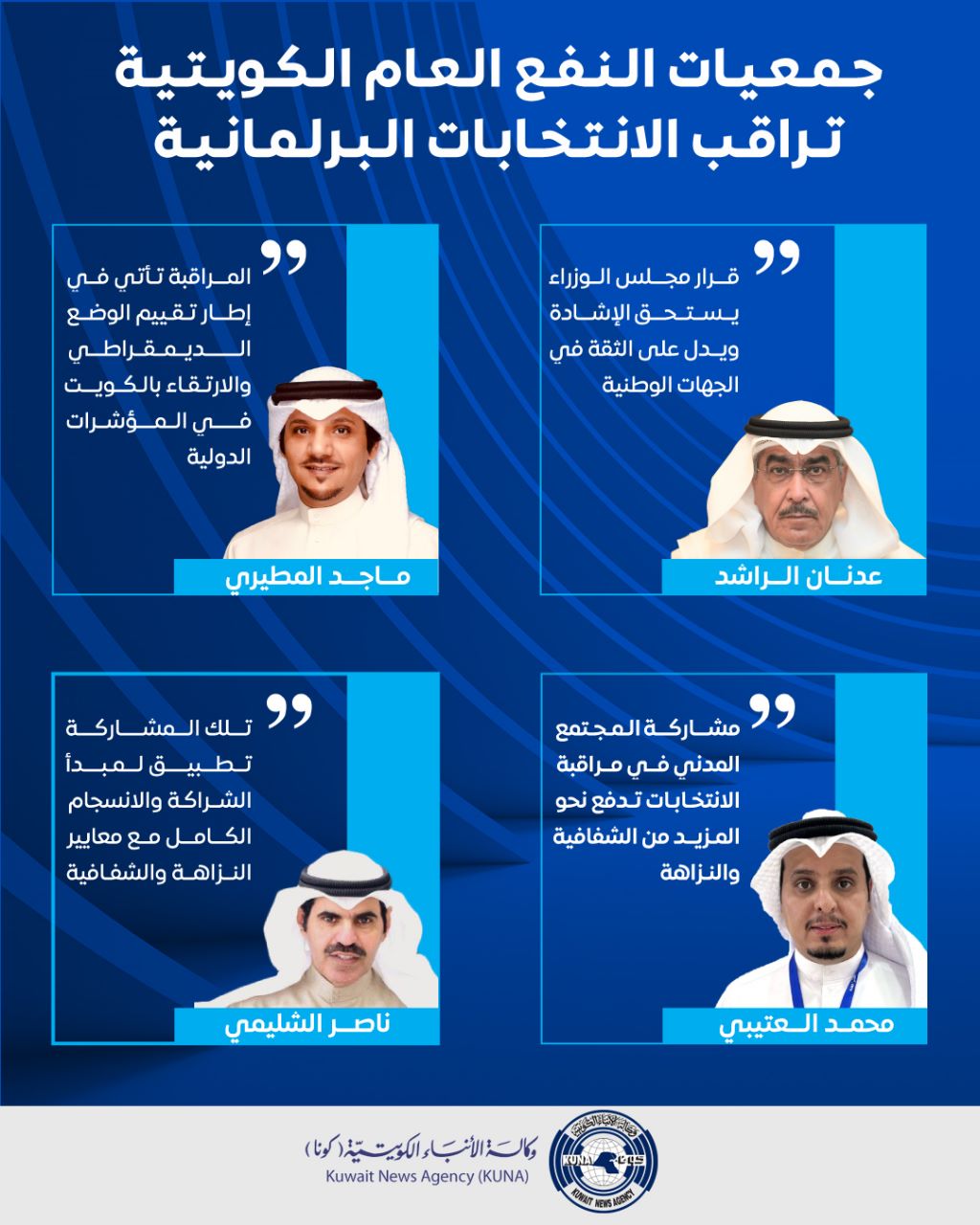 جمعيات النفع العام الكويتية.. شريك رئيسي في مراقبة الانتخابات البرلمانية انطلاقا من دورها الوطني