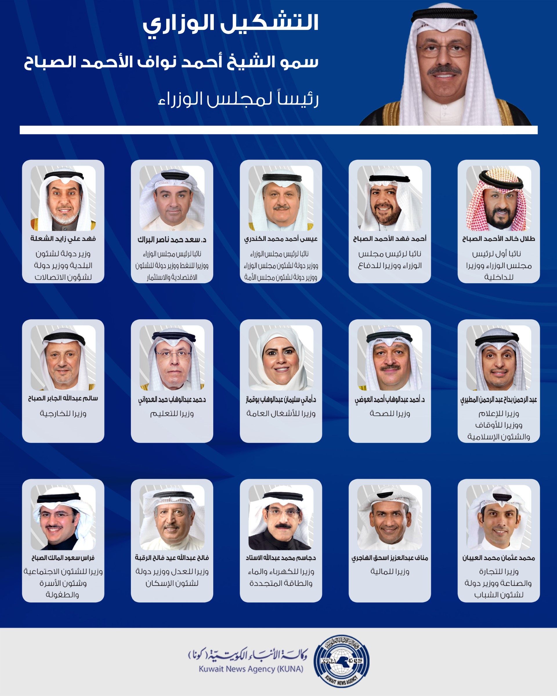 السير الذاتية لأعضاء الحكومة الكويتية الجديدة برئاسة سمو الشيخ أحمد نواف الأحمد الصباح
