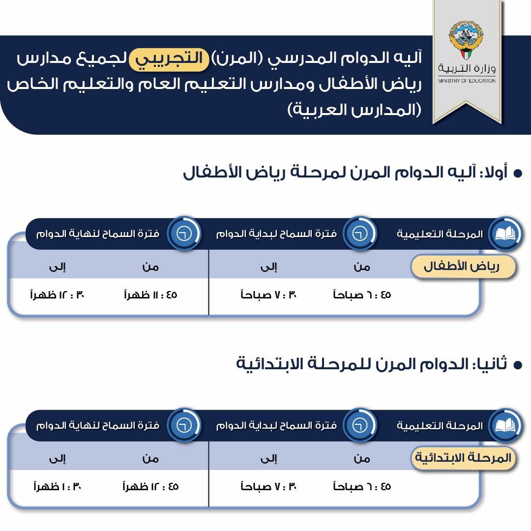 (التربية): تطبيق تجريبي للدوام المرن للمعلمين بجميع المدارس اعتبارا من الغد                                                                                                                                                                               