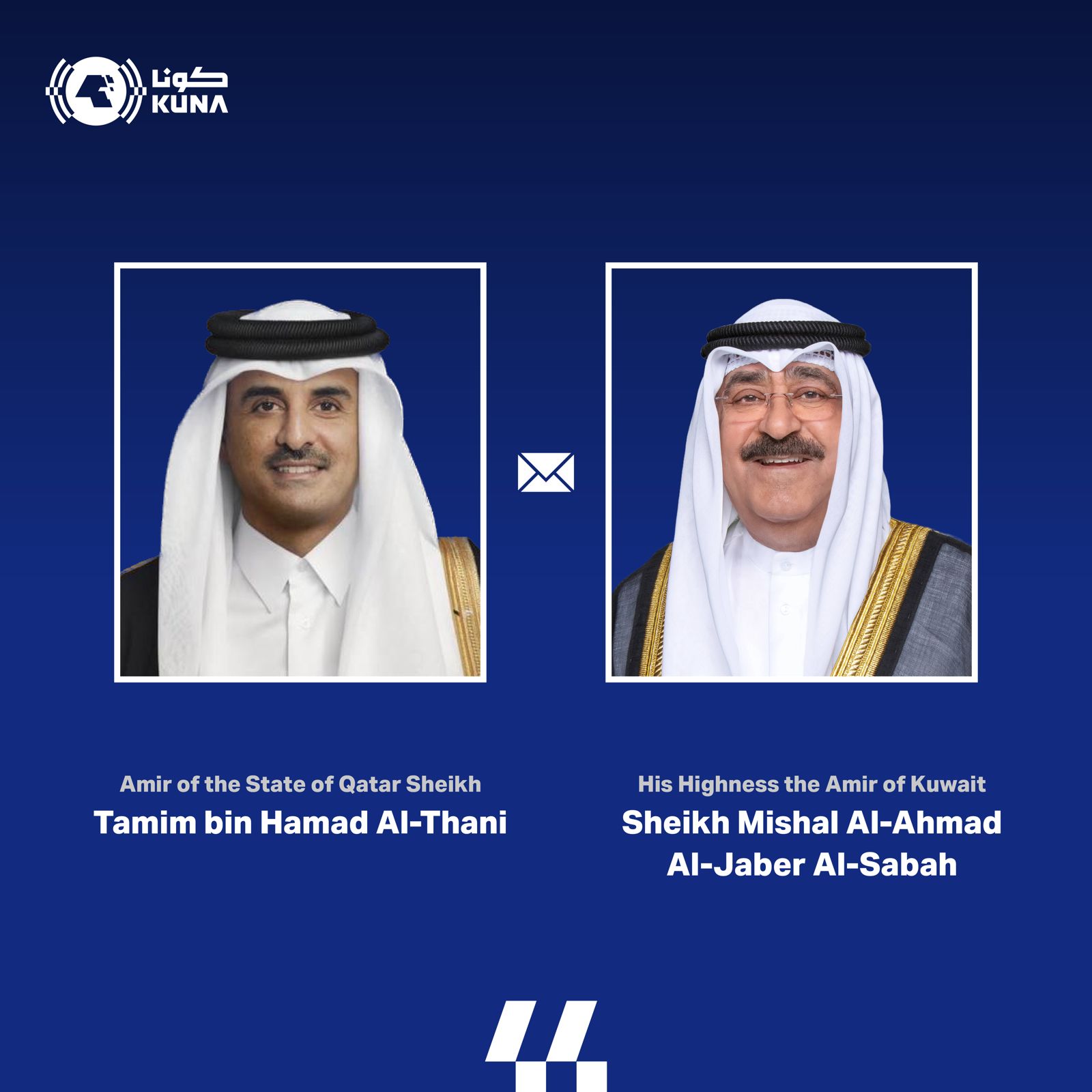 KUNA Kuwait's Amir sends cable of appreciation to Qatari Amir
