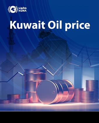 Kuwait oil price down USD 1.30 to USD 81.71 - KPC                                                                                                                                                                                                         