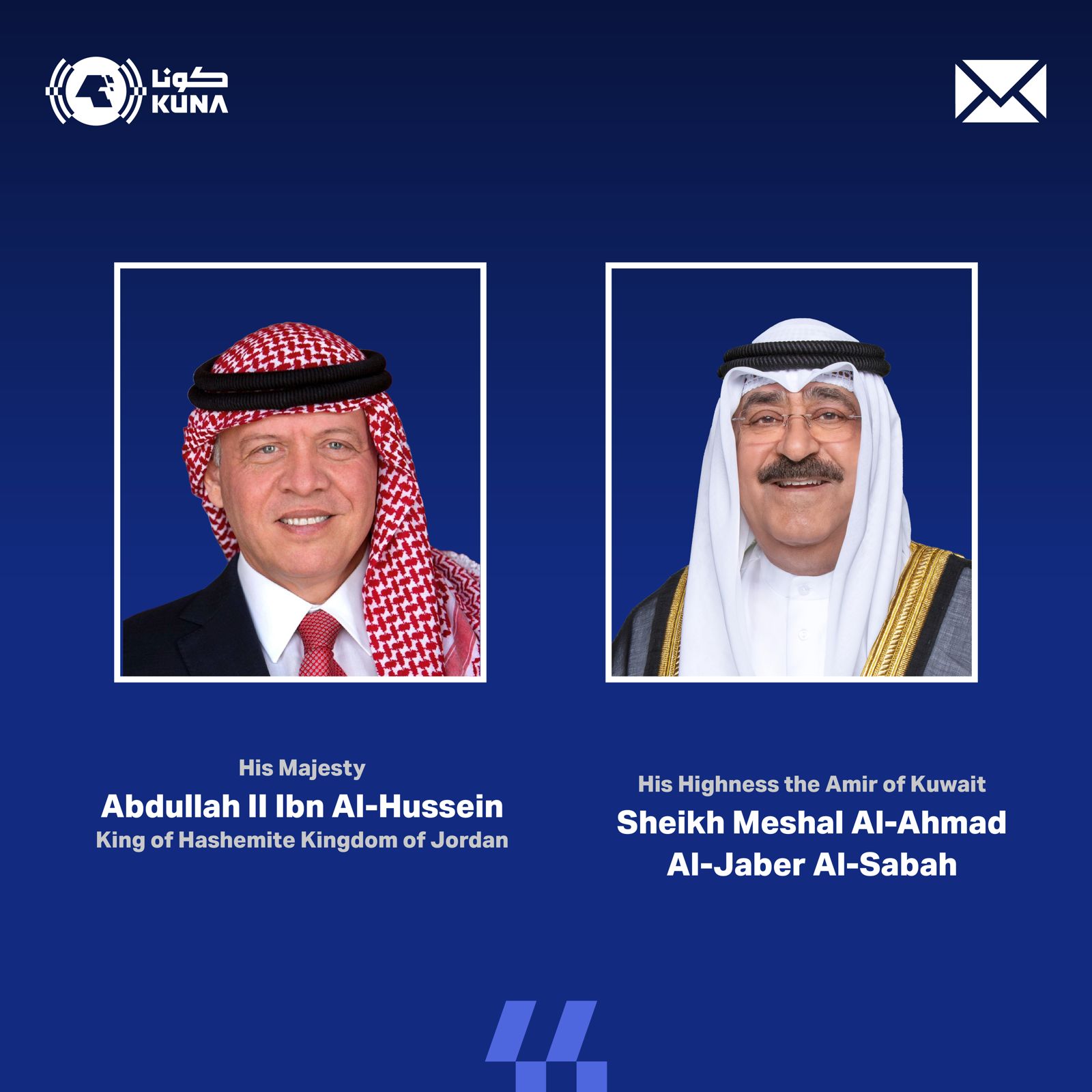 Kuwait Amir congratulates Jordan King on coronation anniv.                                                                                                                                                                                                