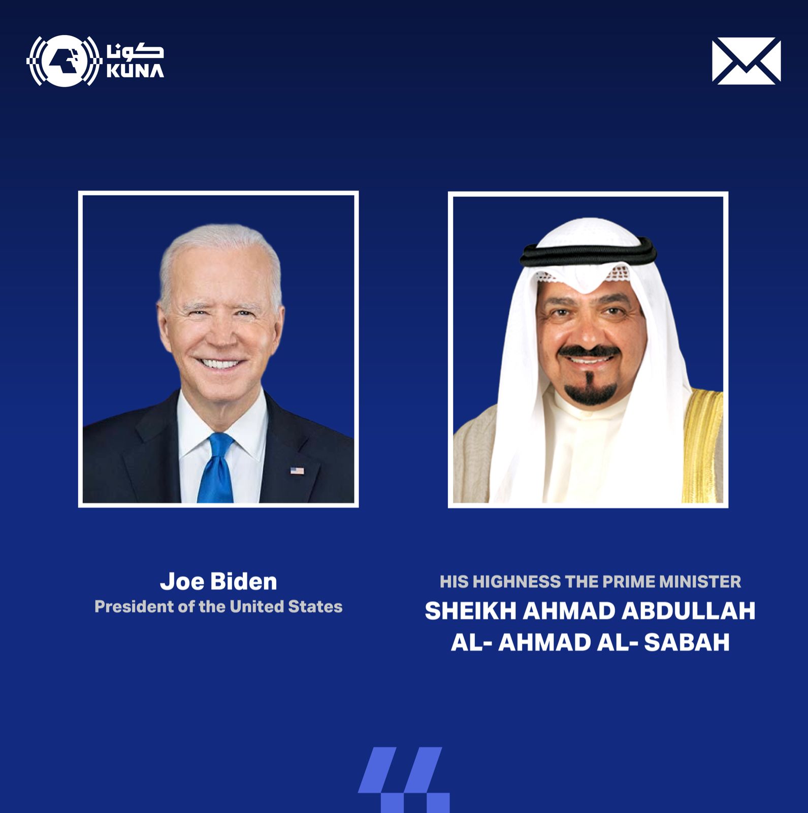 Kuwait PM congratulates Pres. Biden on Independence Day                                                                                                                                                                                                   