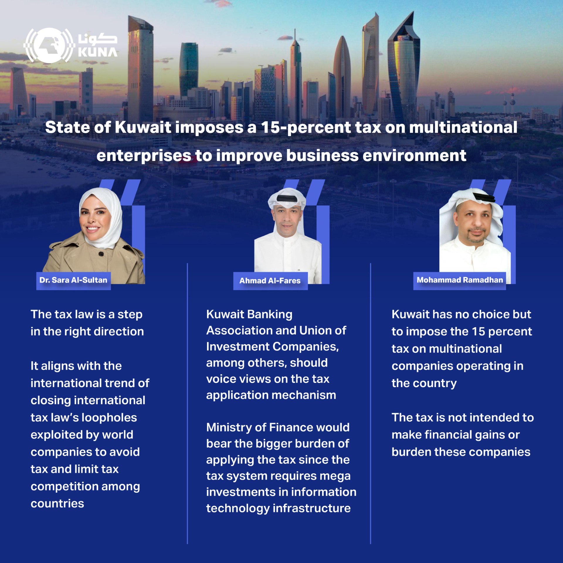 Kuwait corporate tax