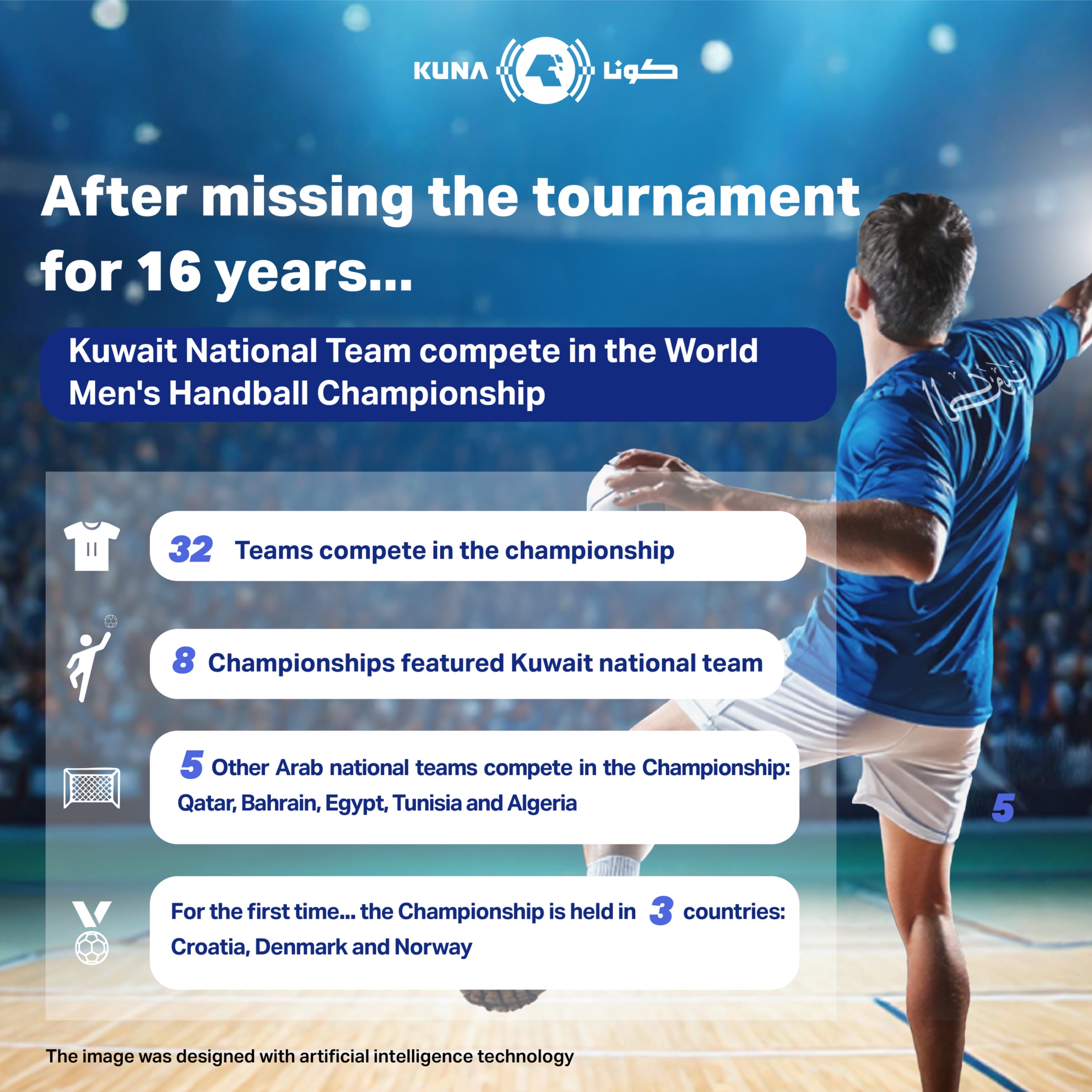After 16 years, Kuwait returns to IHF Men’s World Championship