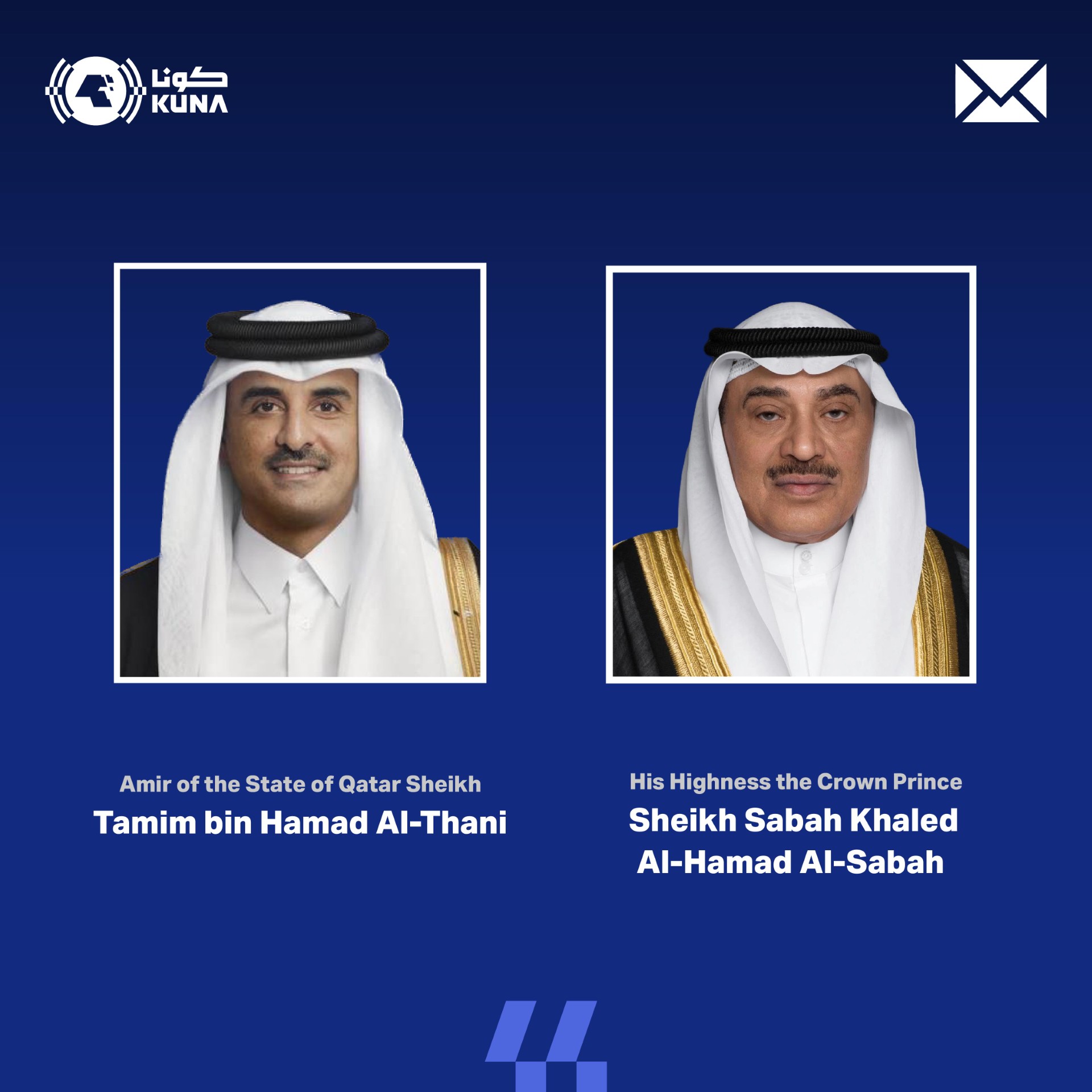 Kuwait Crown Prince condoles with Qatar's Amir over Sharm El-Sheikh accident victims                                                                                                                                                                      