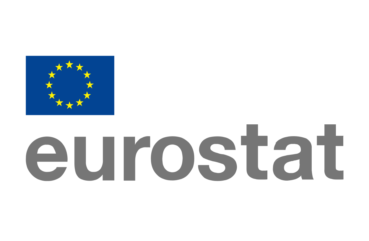 European statistical office (Eurostat