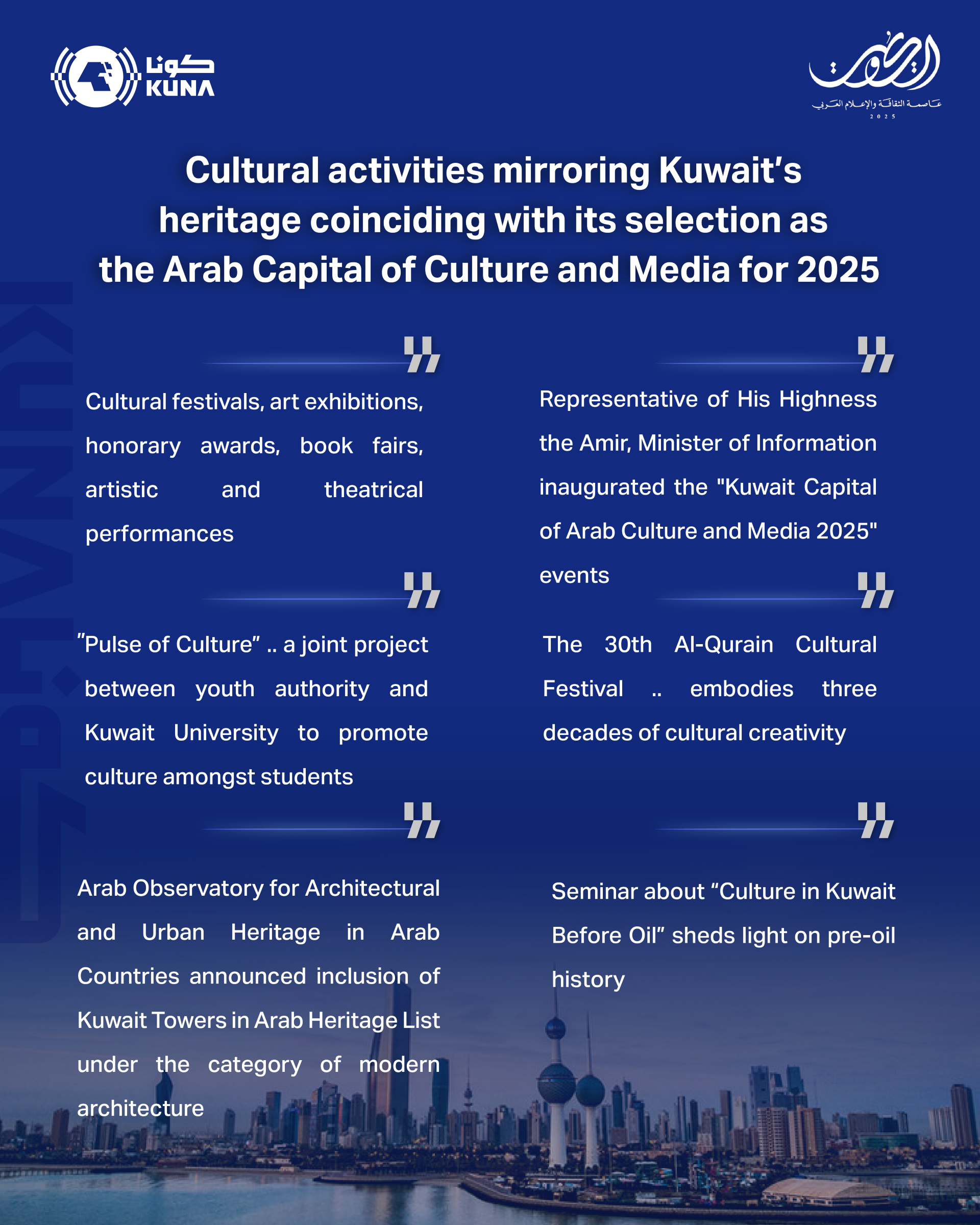 Kuwait marks Arab Capital of Culture 2025 with major events                                                                                                                                                                                               