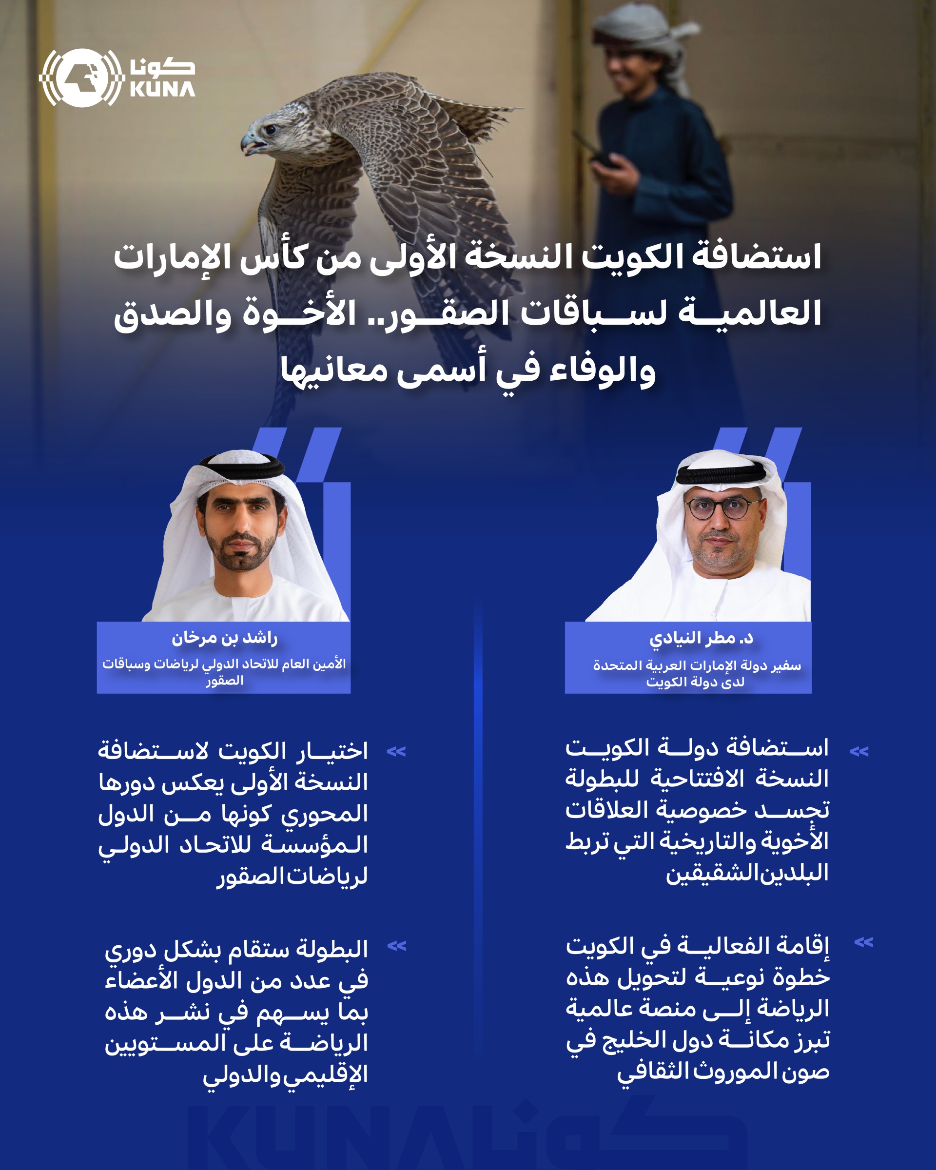 استضافة الكويت النسخة الأولى من كأس الإمارات العالمية لسباقات الصقور.. الأخوة والصدق والوفاء في أسمى معانيها