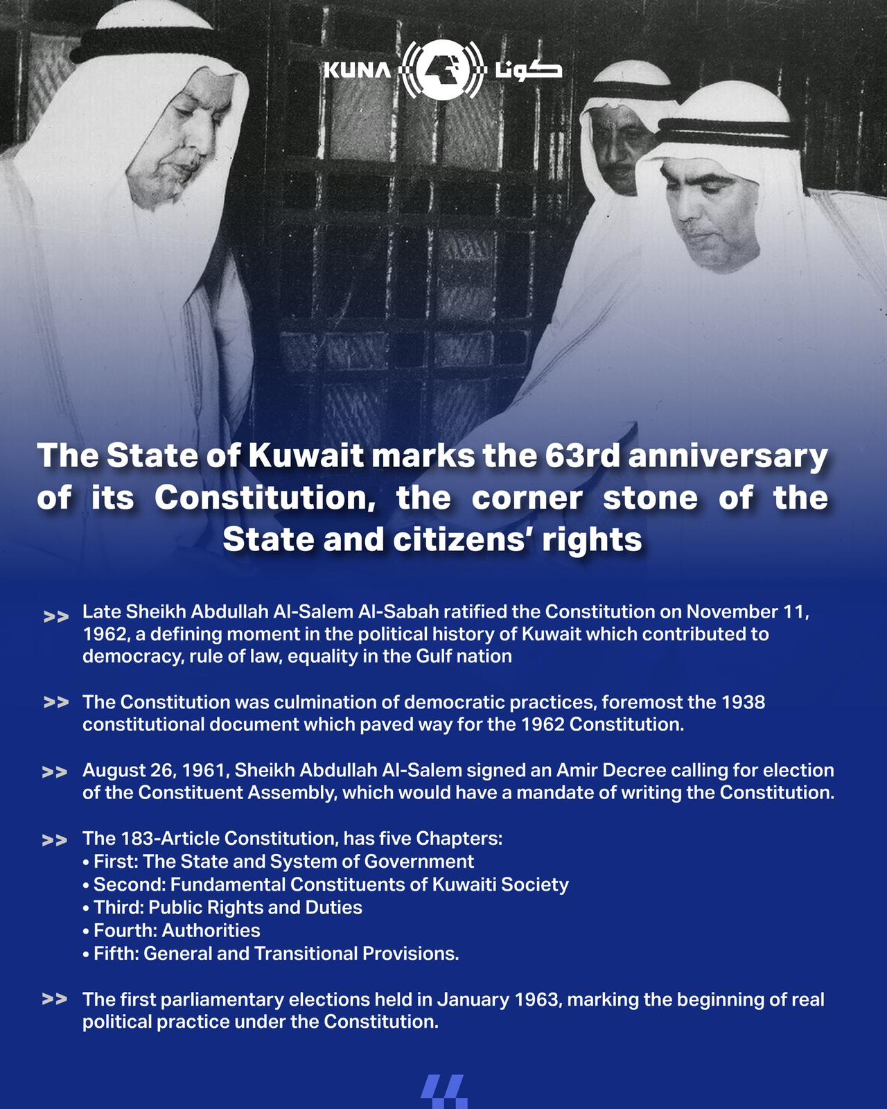 Kuwait marks Constitution's 63rd anniversary                                                                                                                                                                                                              