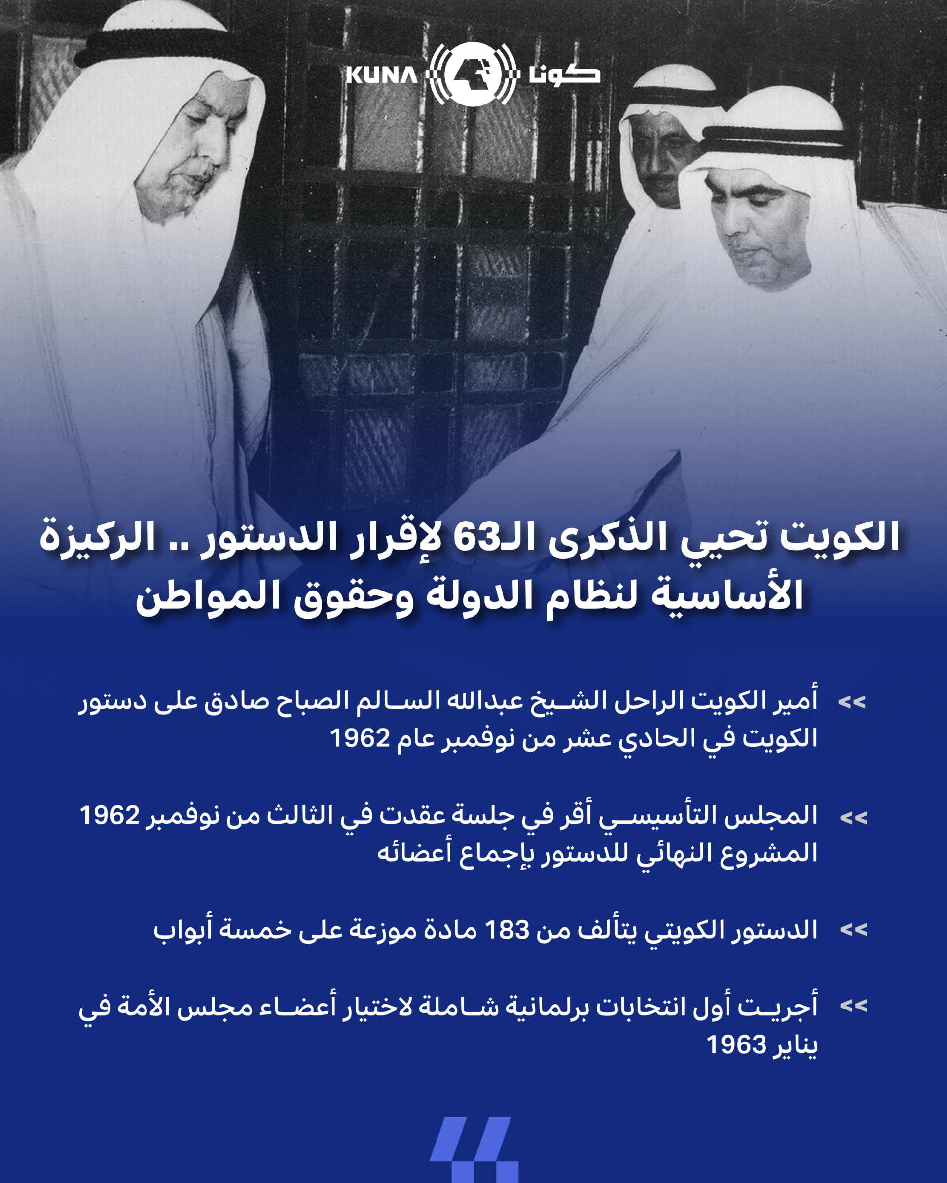 الكويت تحيي اليوم الذكرى الـ63 لإقرار الدستور الركيزة الأساسية لنظام الدولة وحقوق المواطن                                                                                                                                                                 