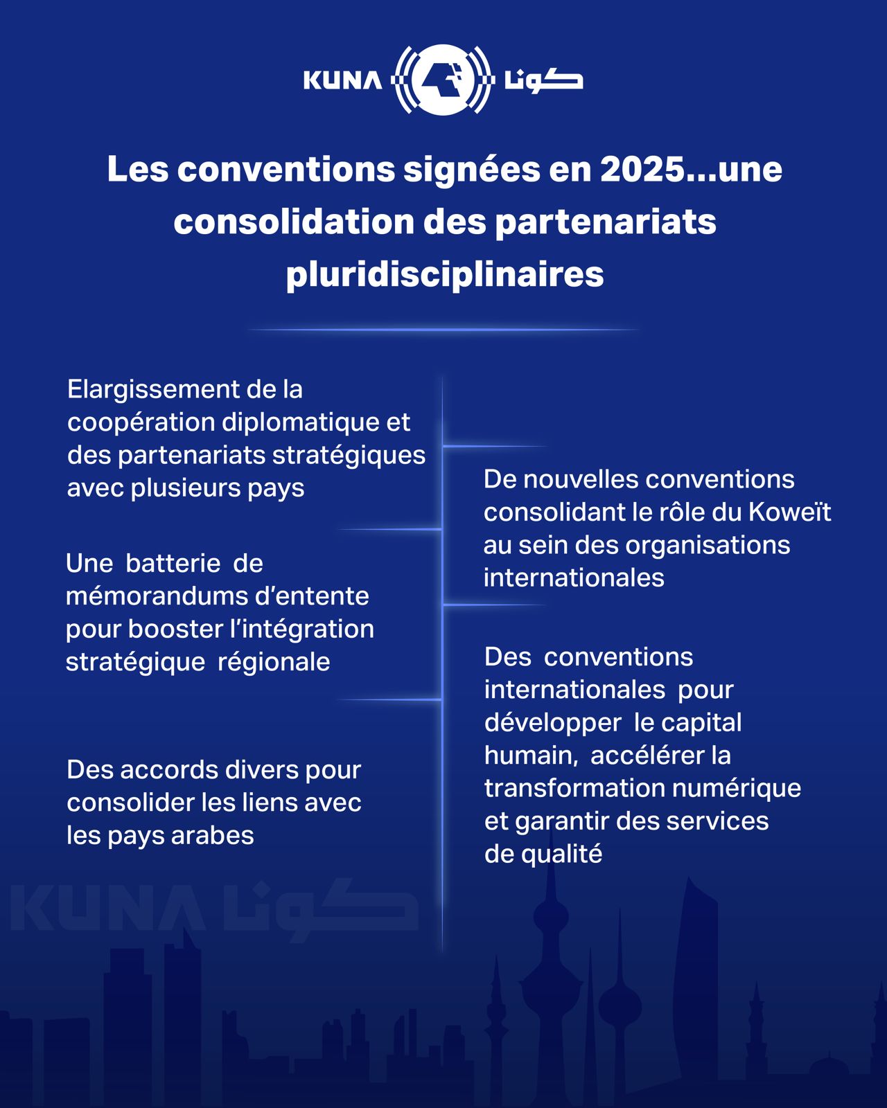 L’année 2025 sous le signe des accords stratégiques 