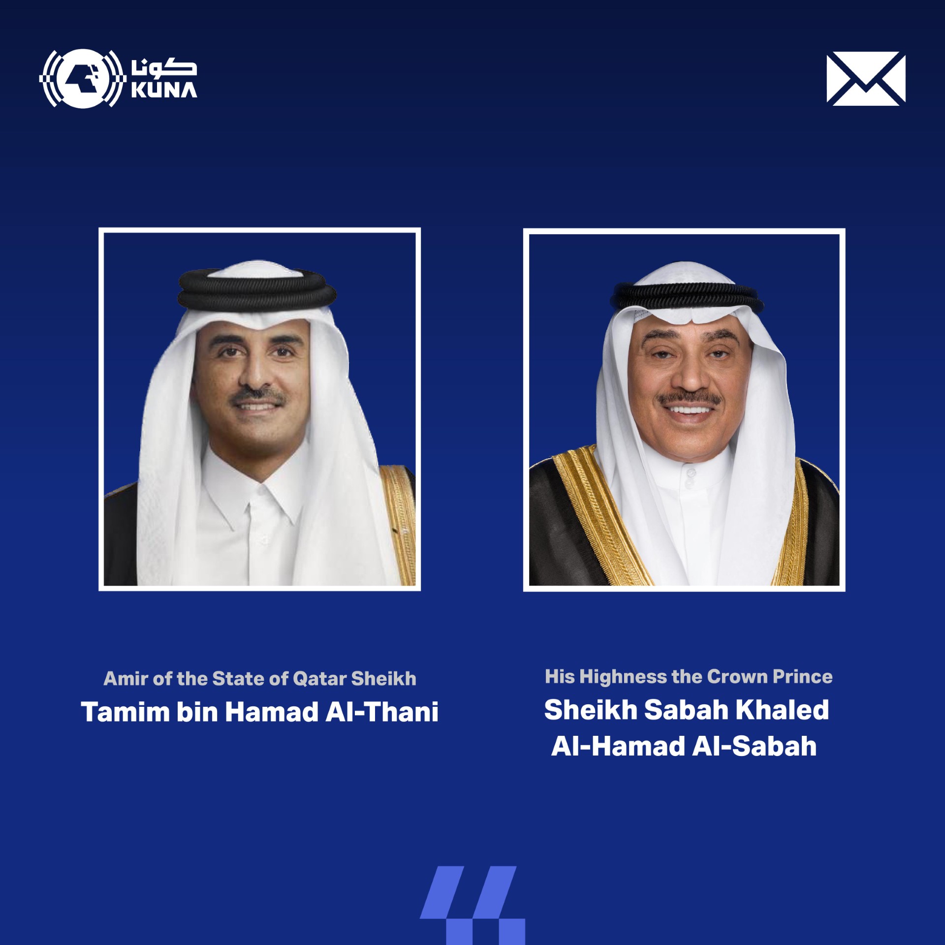 Kuwait Crown Prince congratulates Qatar Amir on successful Arab Cup                                                                                                                                                                                       