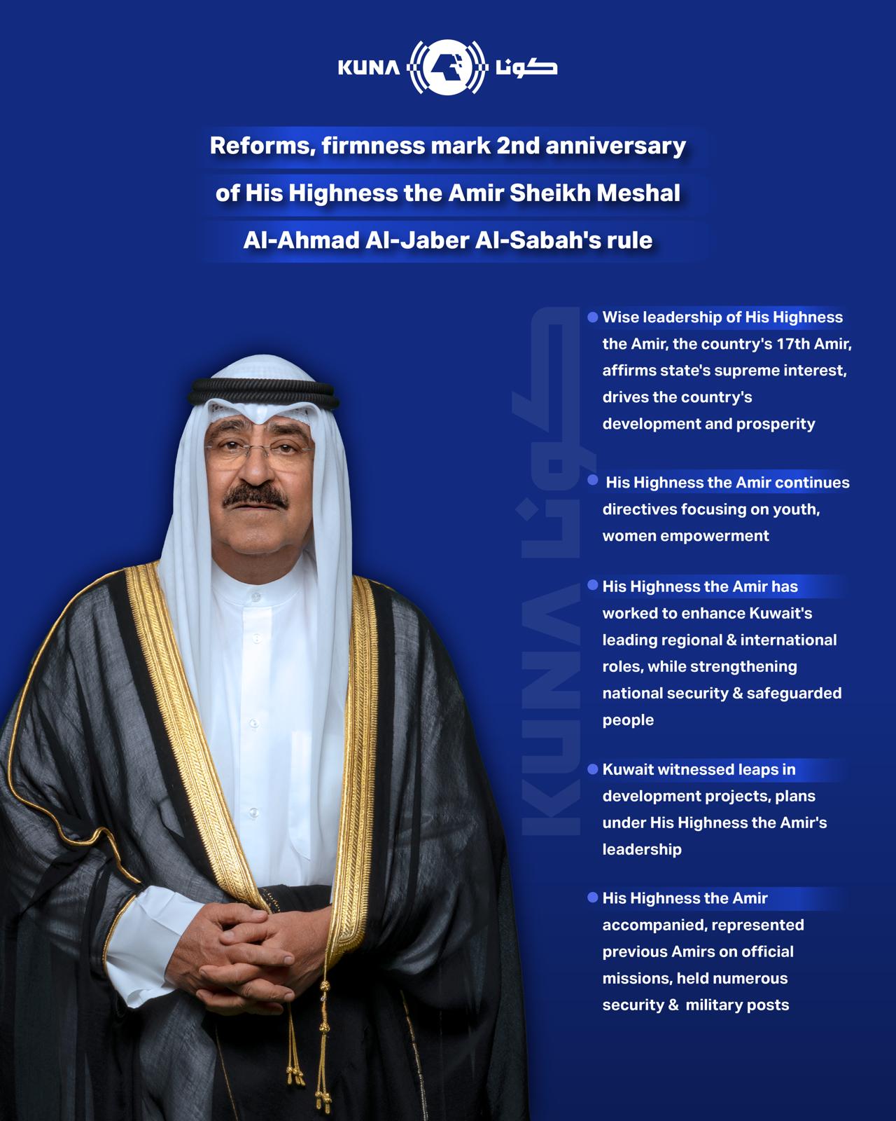 Kuwait celebrates 2nd anniversary of the Amirآ’s assumption of office                                                                                                                                                                                     