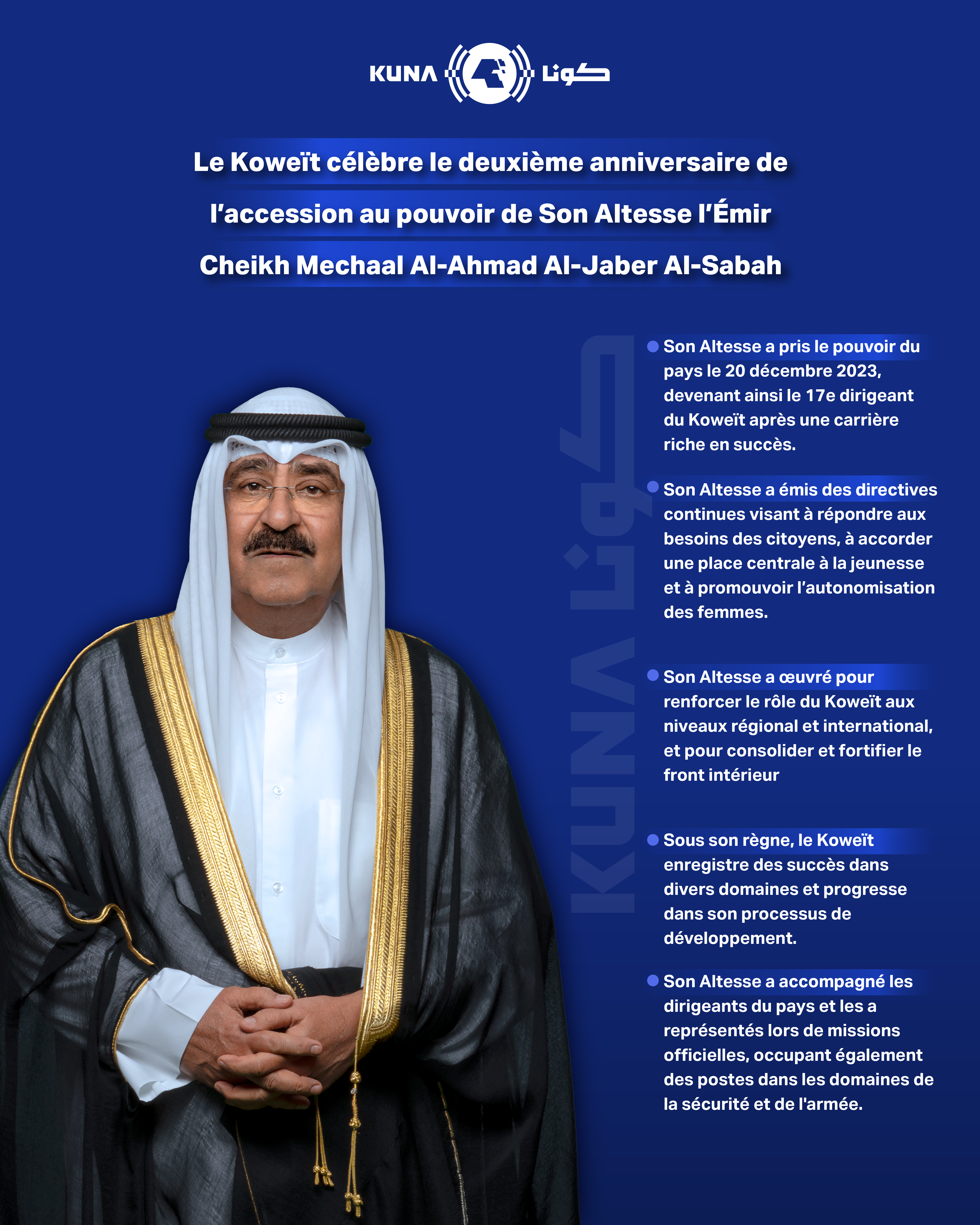 Le Koweït célèbre, demain, le deuxième anniversaire de l’accession au pouvoir de Son Altesse l’Emir