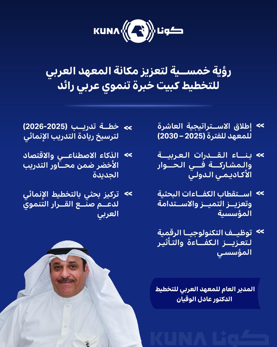 (العربي للتخطيط): رؤية خمسية لتعزيز مكانة المعهد كبيت خبرة تنموي عربي رائد                                                                                                                                                                                