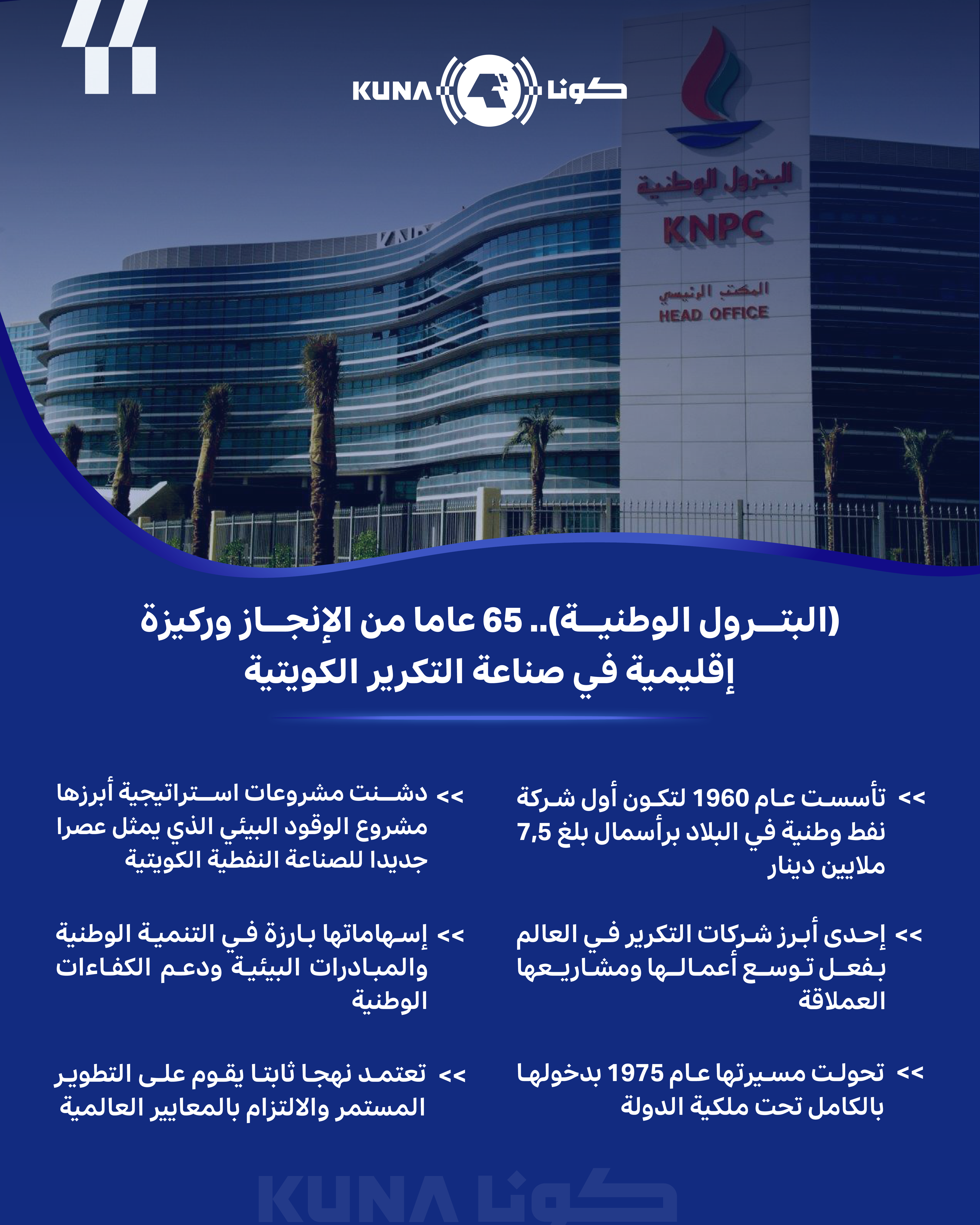 (البترول الوطنية).. 65 عاما من الإنجاز وإحدى ركائز صناعة التكرير وتعزيز مكانة الكويت بأسواق الطاقة العالمية