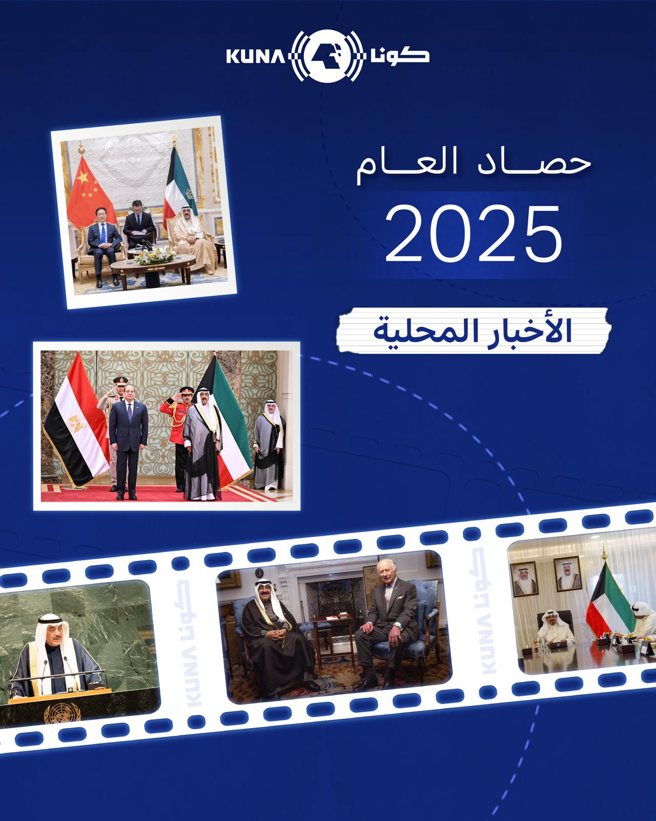  الكويت في 2025 .. تحولات نهضوية شاملة وإصلاحات اقتصادية مثمرة