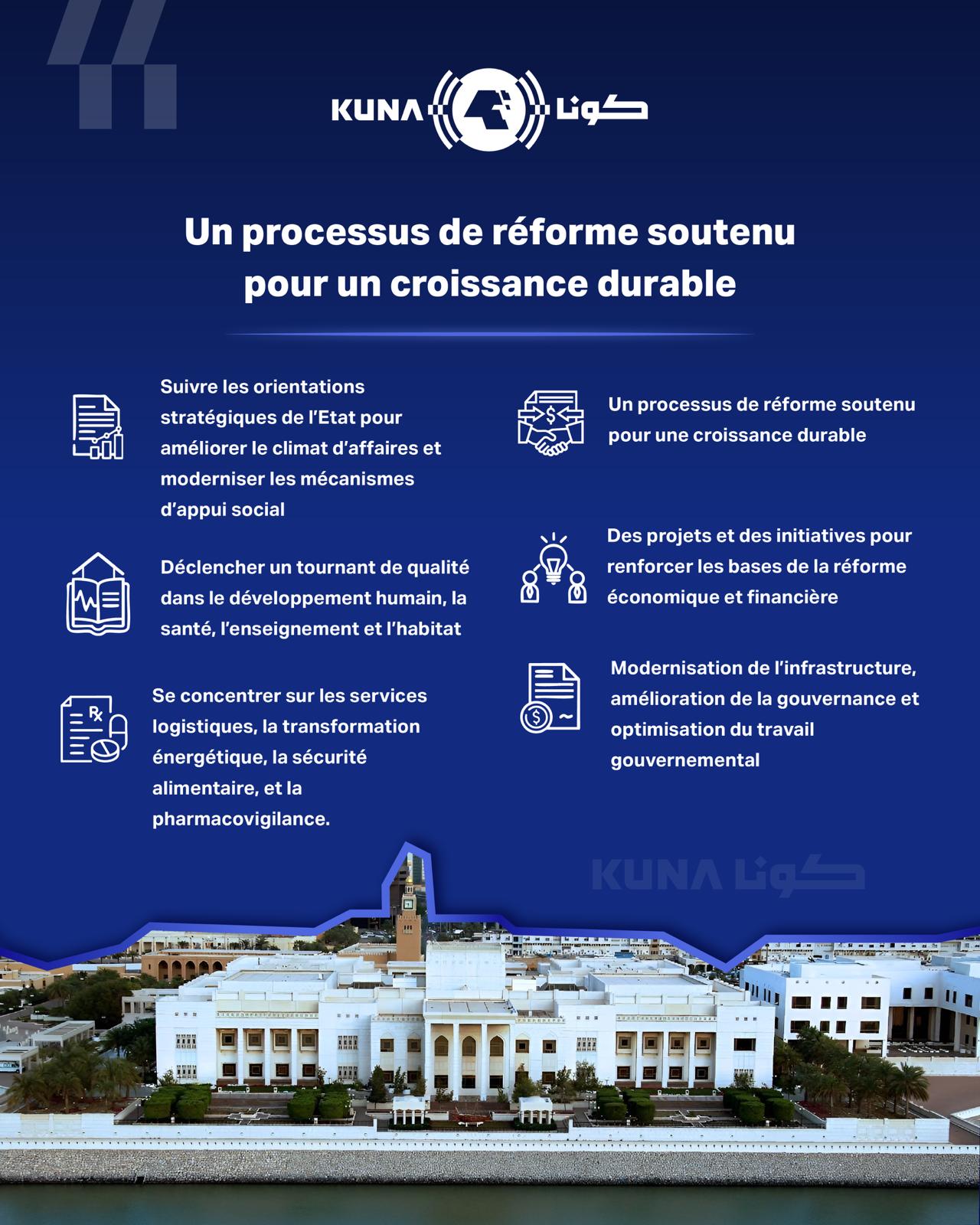 En 2025, le Conseil des ministres a initié un processus de réformes pour une croissance durable 