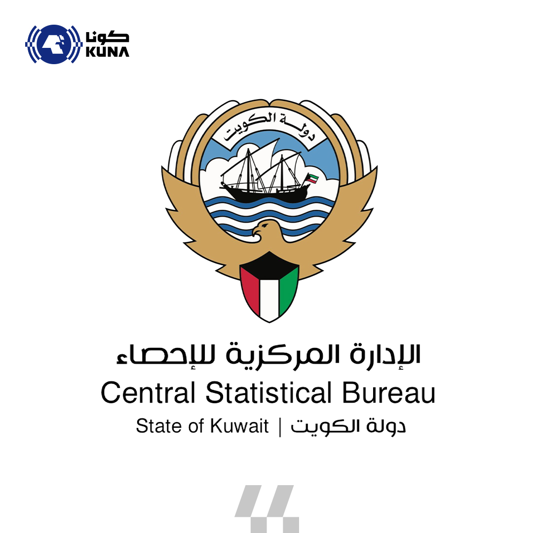 CSB: Kuwait yearly inflation up 2.39 percent in August                                                                                                                                                                                                    