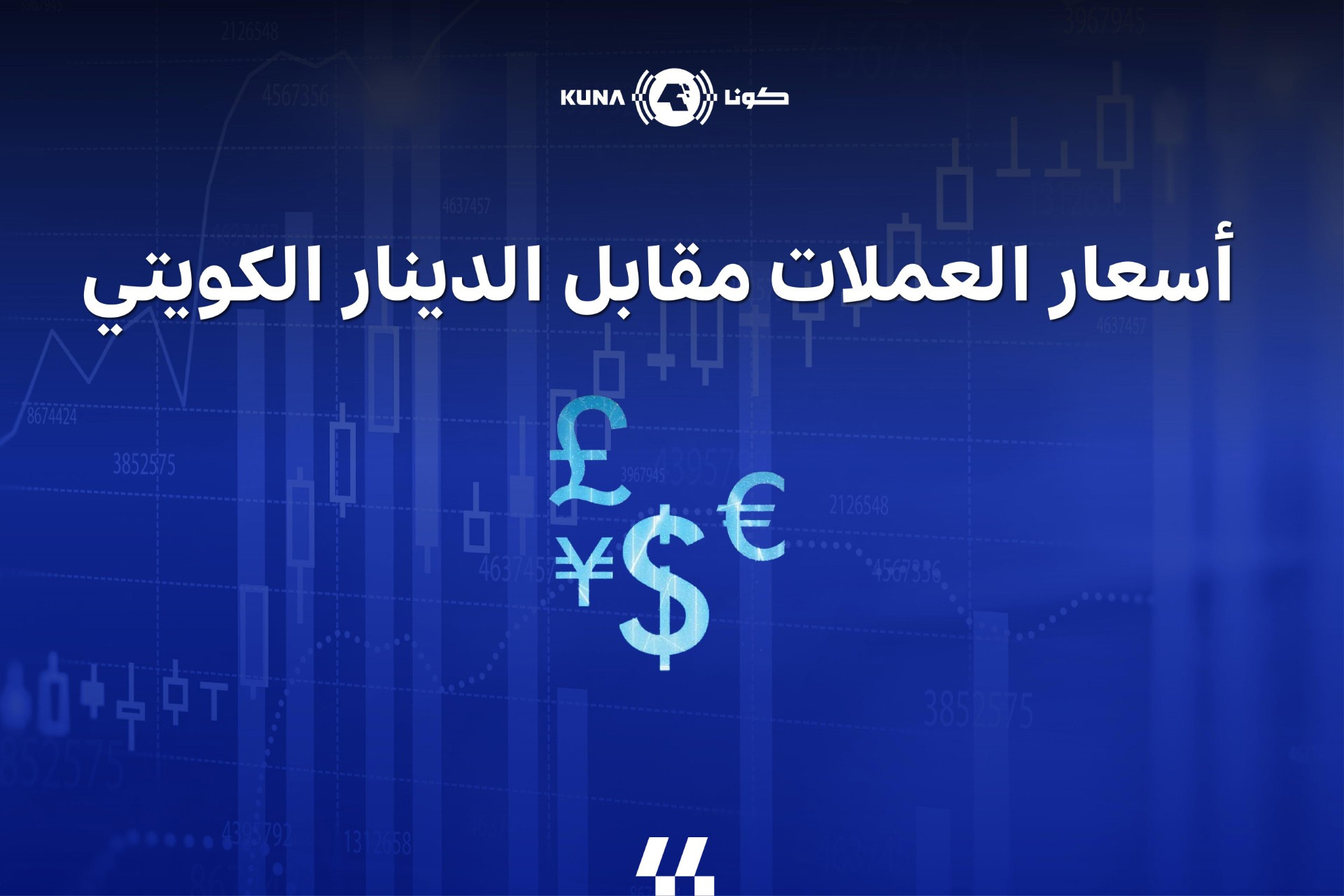 الدولار يستقر عند 306ر0 دينار واليورو يرتفع إلى 352ر0 دينار                                                                                                                                                                                               