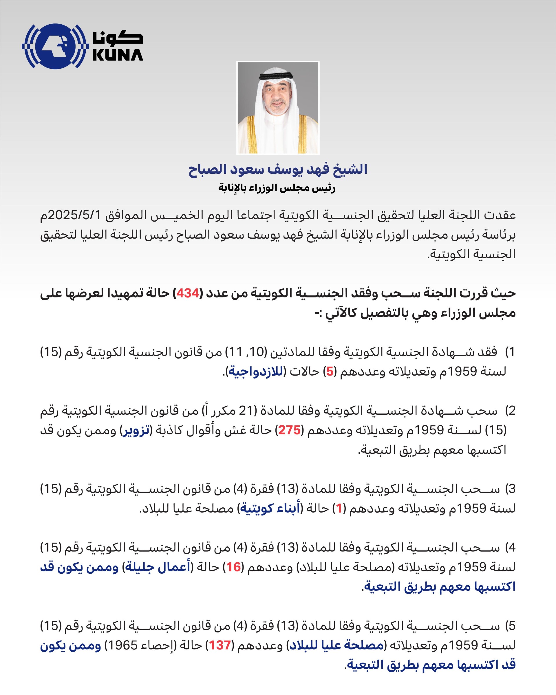 اللجنة العليا لتحقيق الجنسية تقرر سحب وفقد الجنسية الكويتية من 434 حالة                                                                                                                                                                                   
