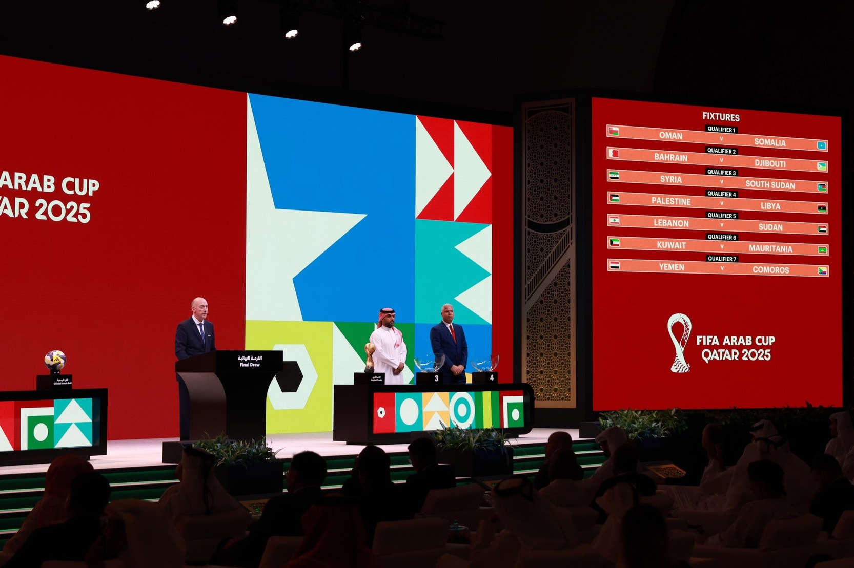 إعلان نتائج قرعة كأس العرب 2025 في الدوحة
