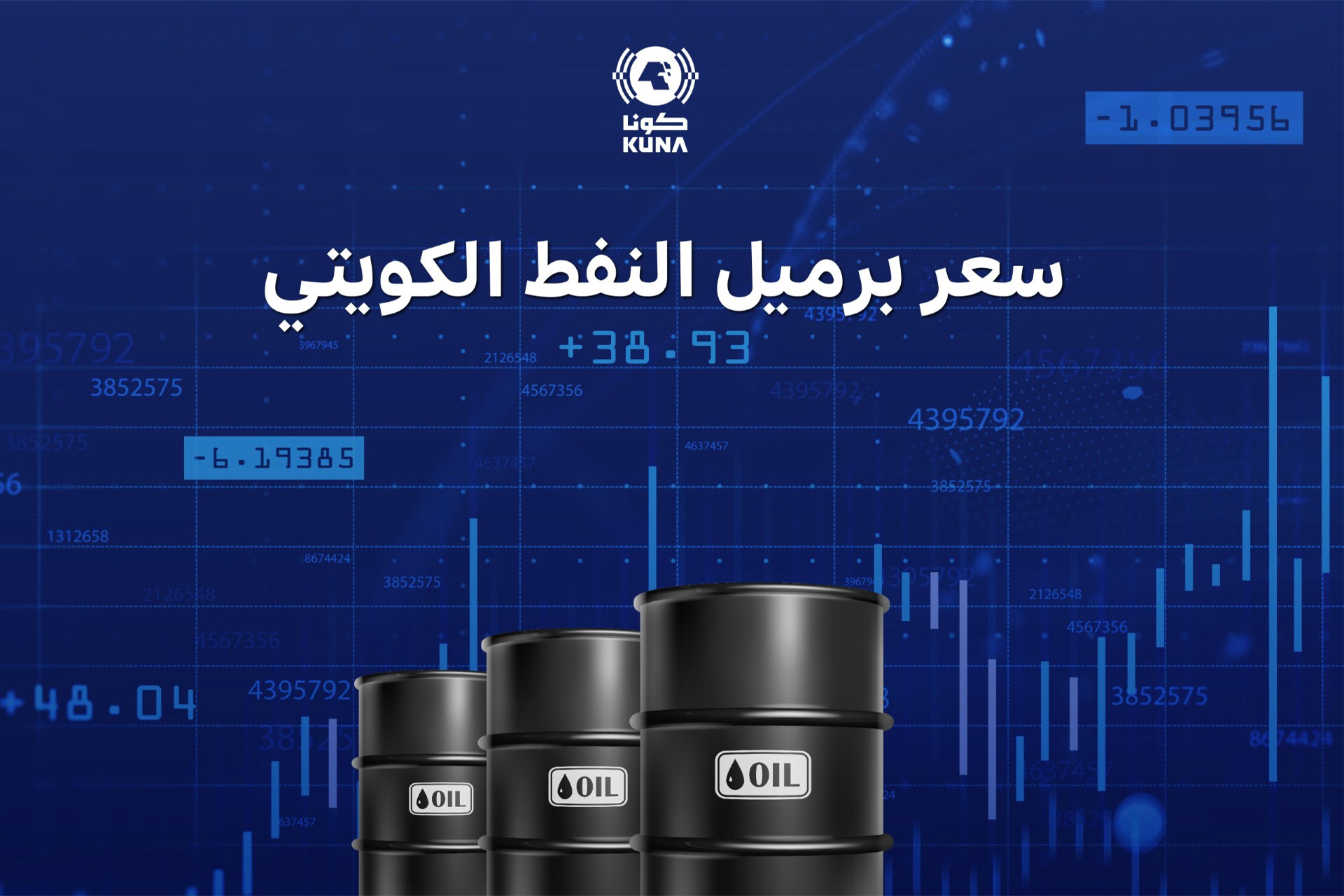 سعر برميل النفط الكويتي يرتفع سنتين ليبلغ 31ر68 دولار                                                                                                                                                                                                     