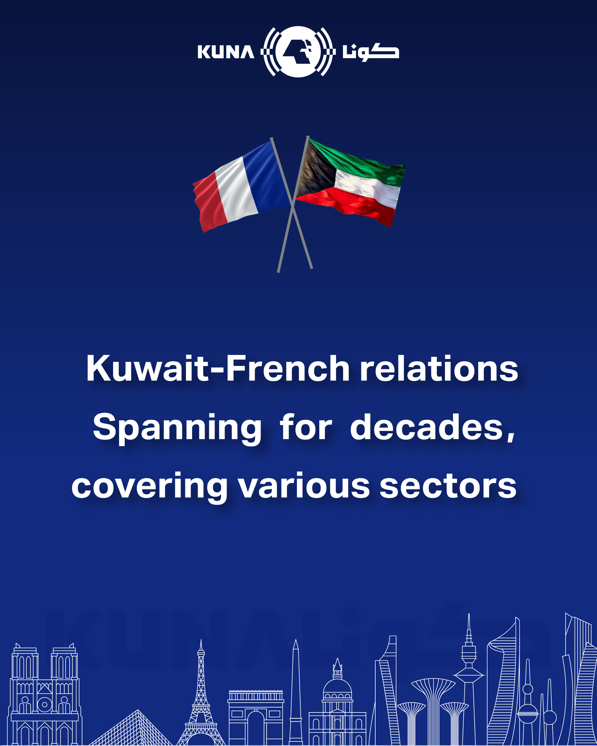 Kuwait-French relations span decades, cover various sectors                                                                                                                                                                                               