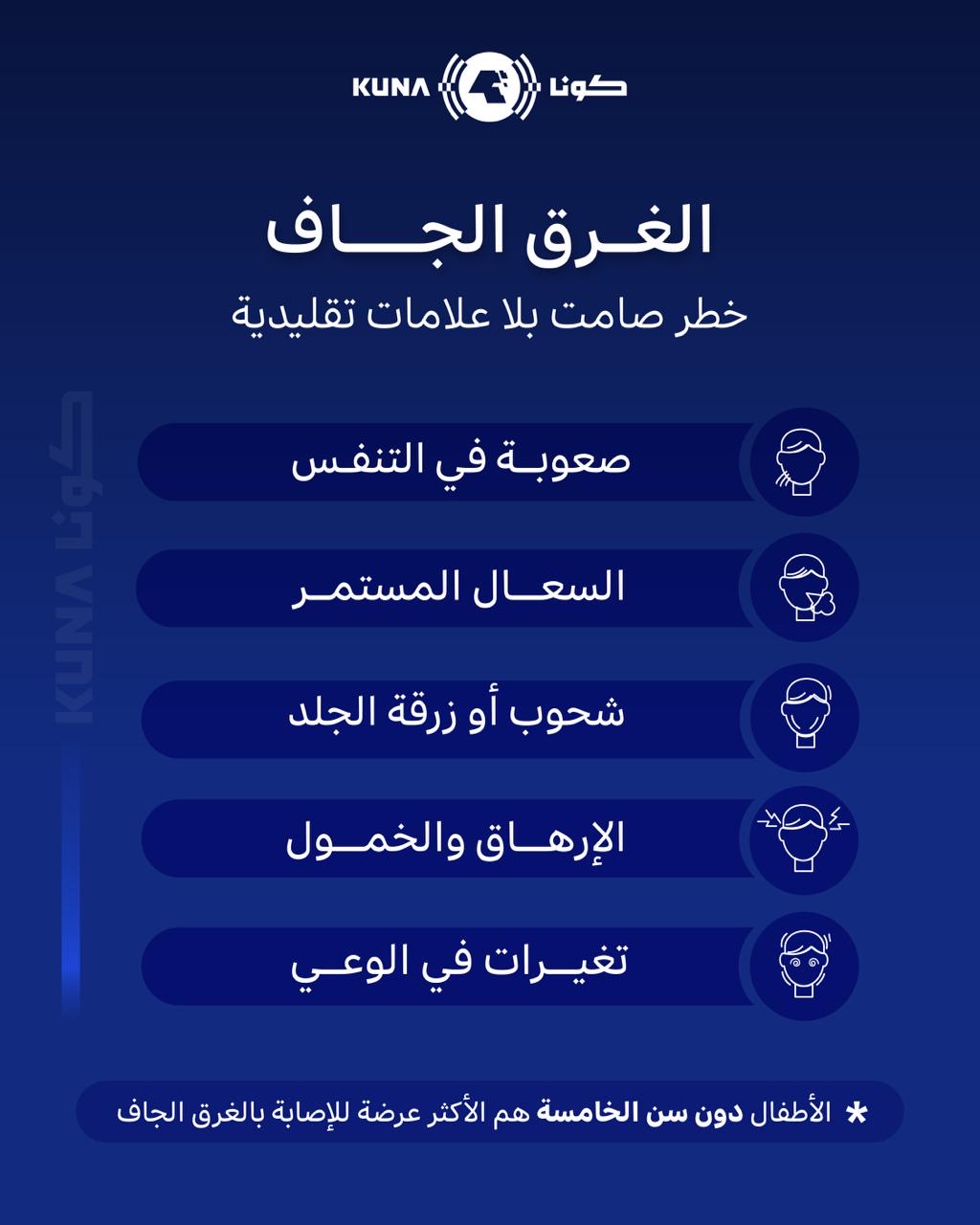 (الغرق الجاف).. خطر صامت بلا علامات تقليدية يستوجب الانتباه والتوعية لحماية الأطفال                                                                                                                                                                       
